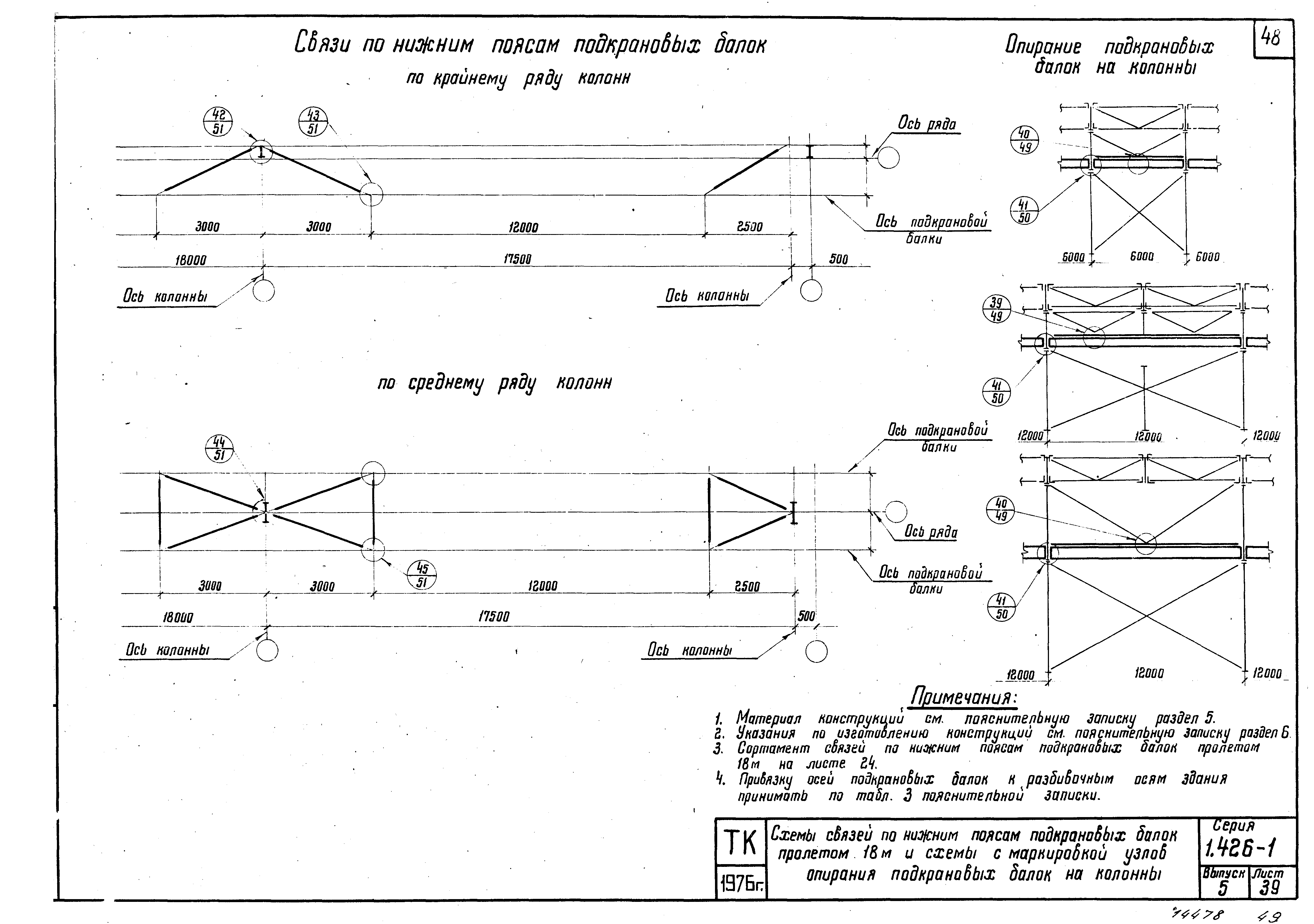 Серия 1.426-1