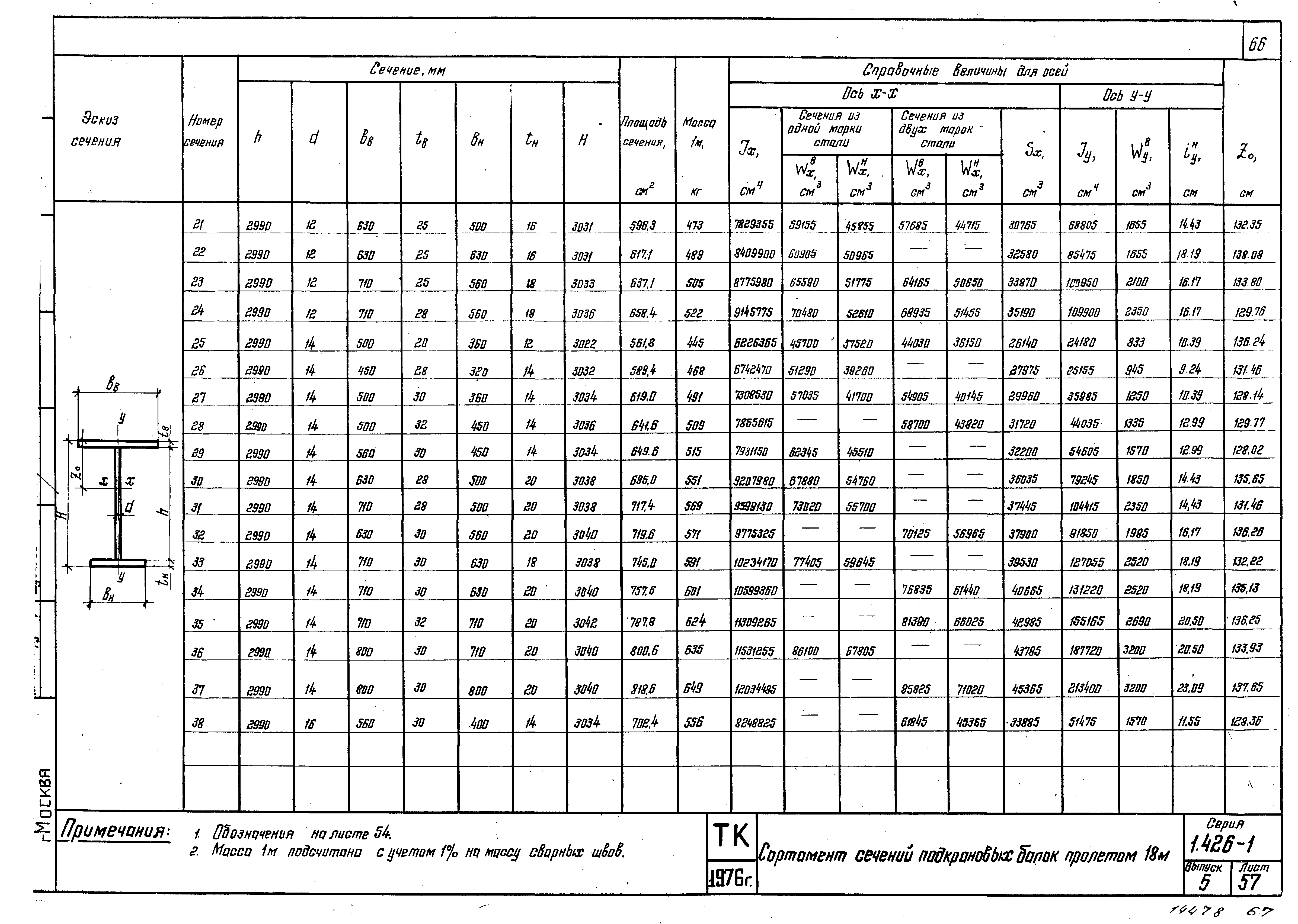 Серия 1.426-1