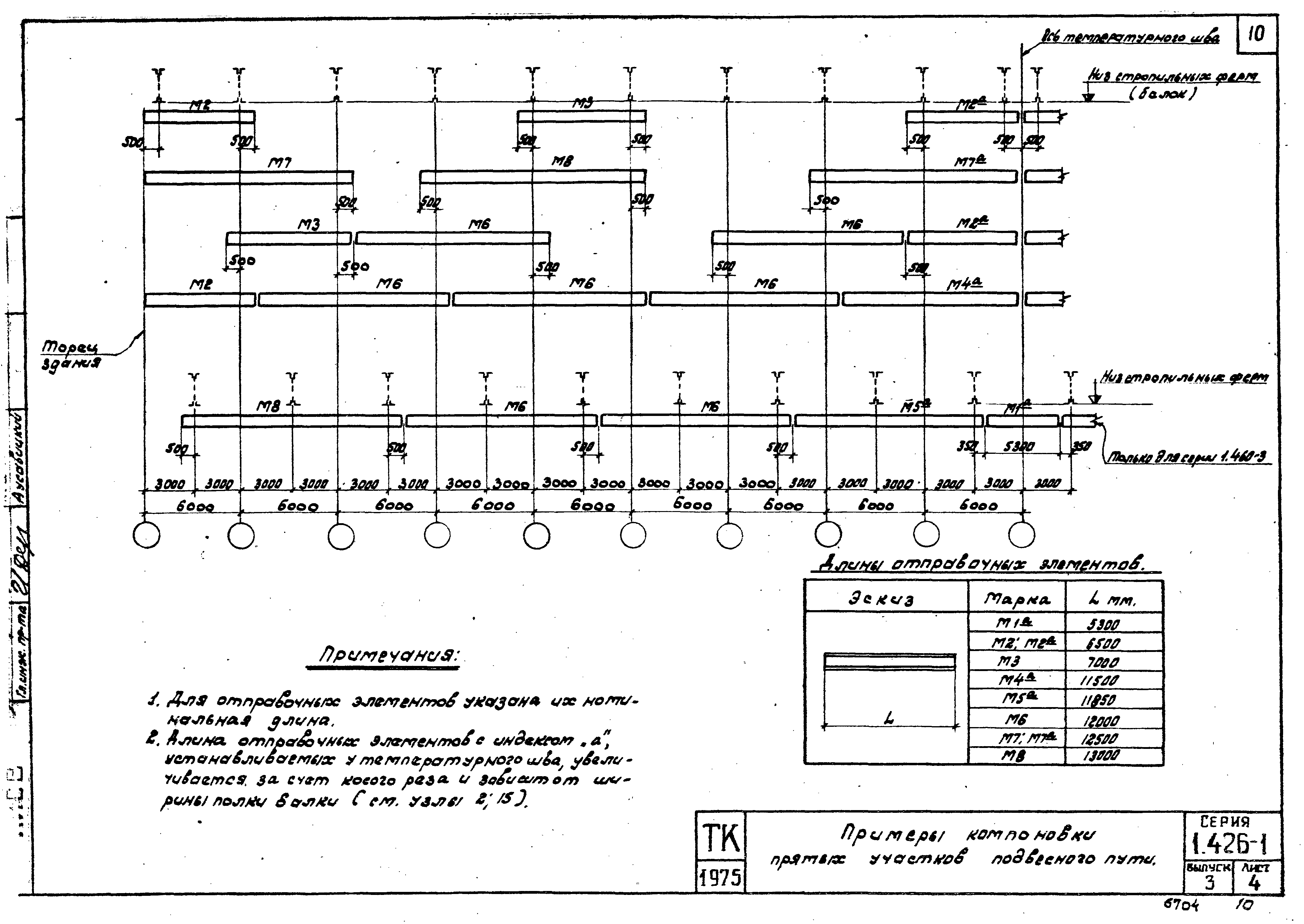 Серия 1.426-1