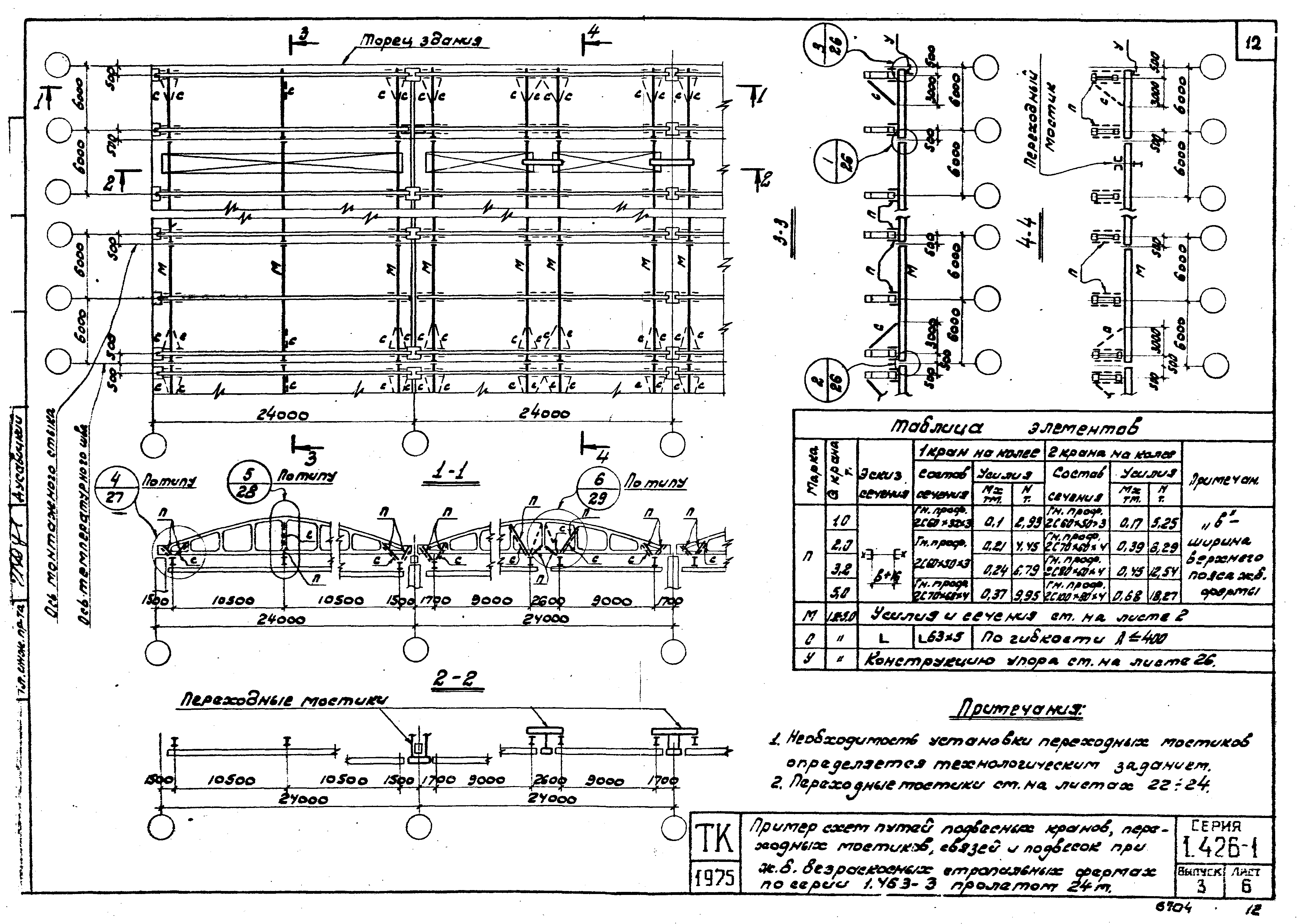 Серия 1.426-1