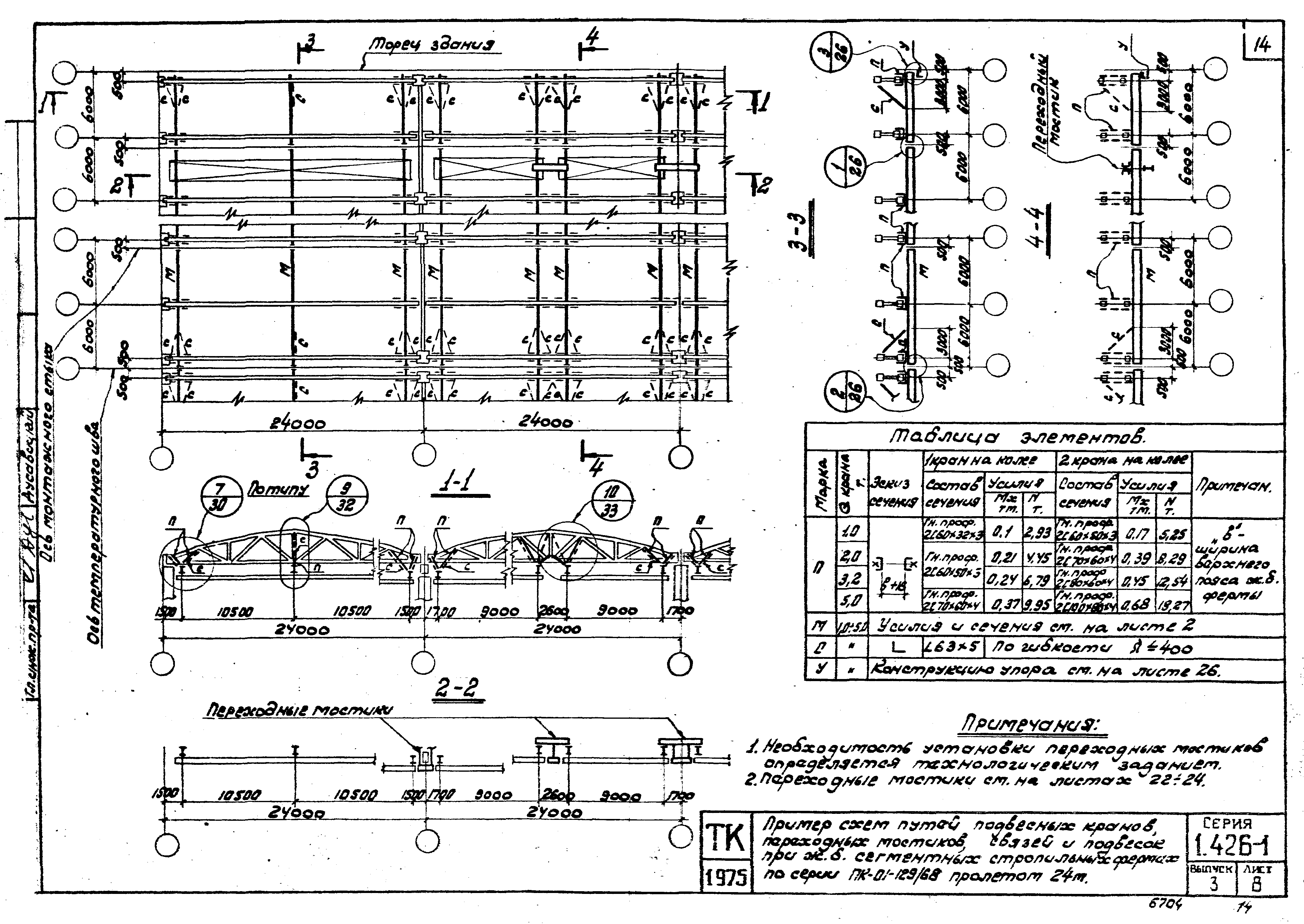 Серия 1.426-1