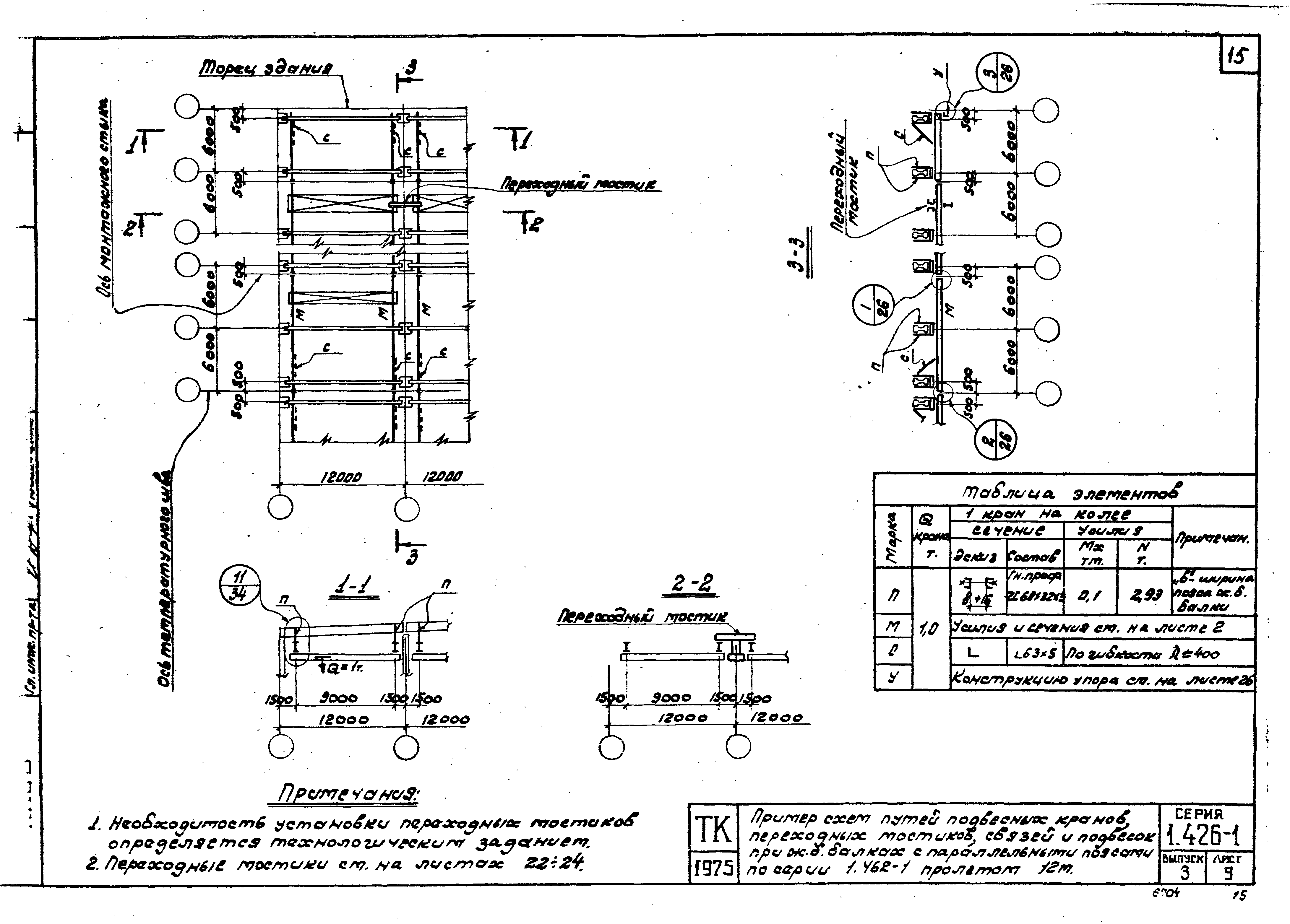 Серия 1.426-1