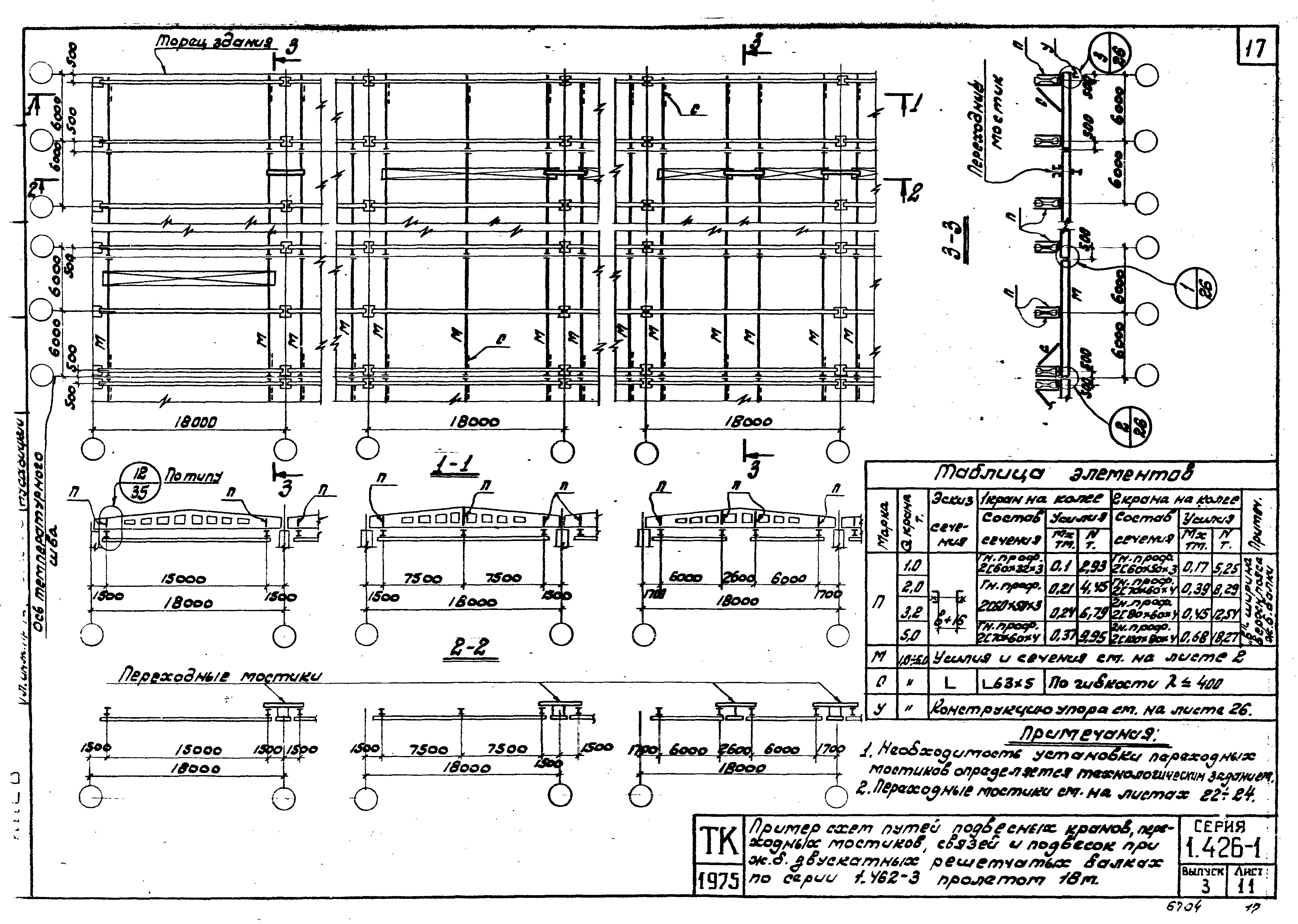 Серия 1.426-1