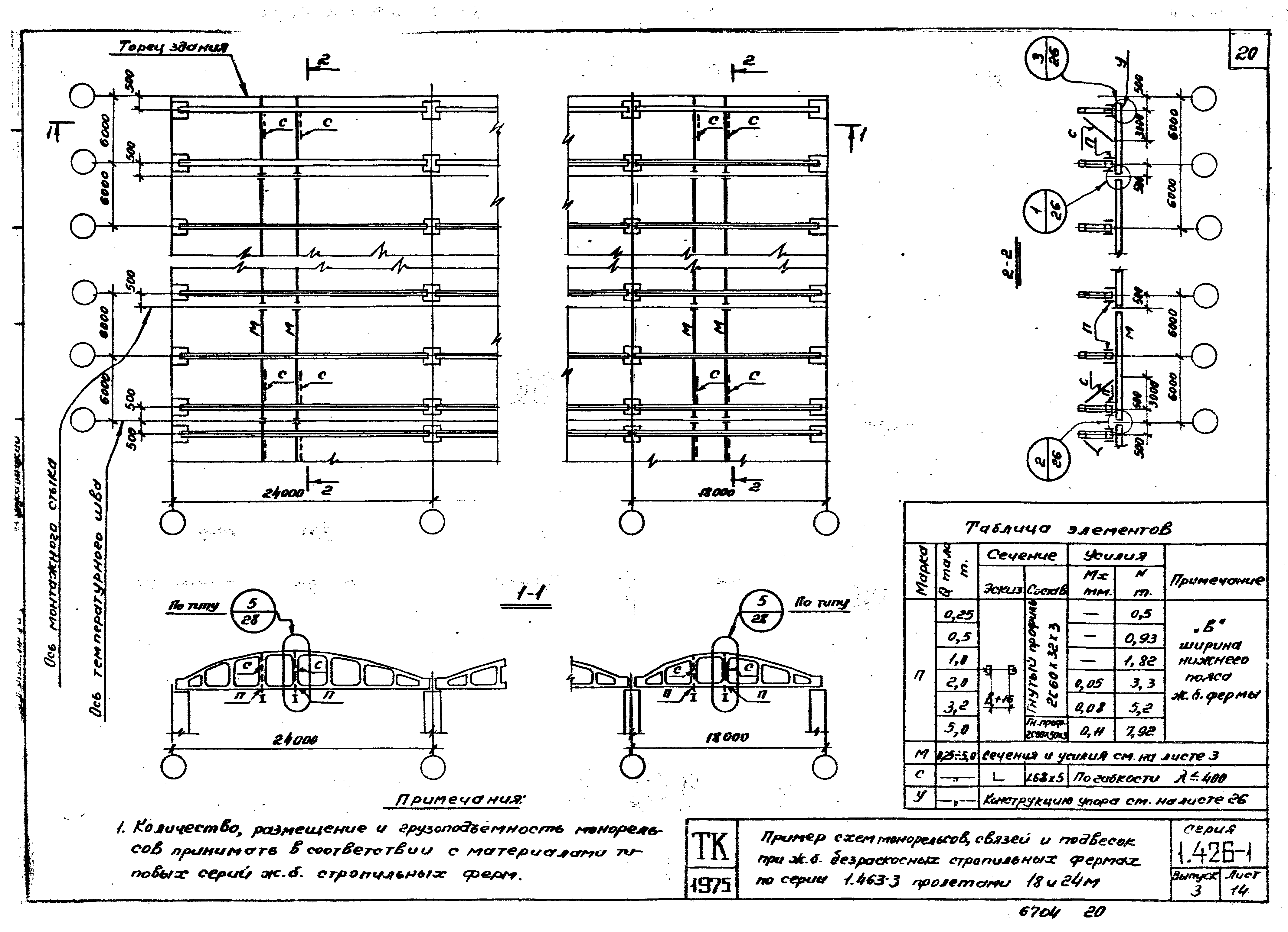 Серия 1.426-1