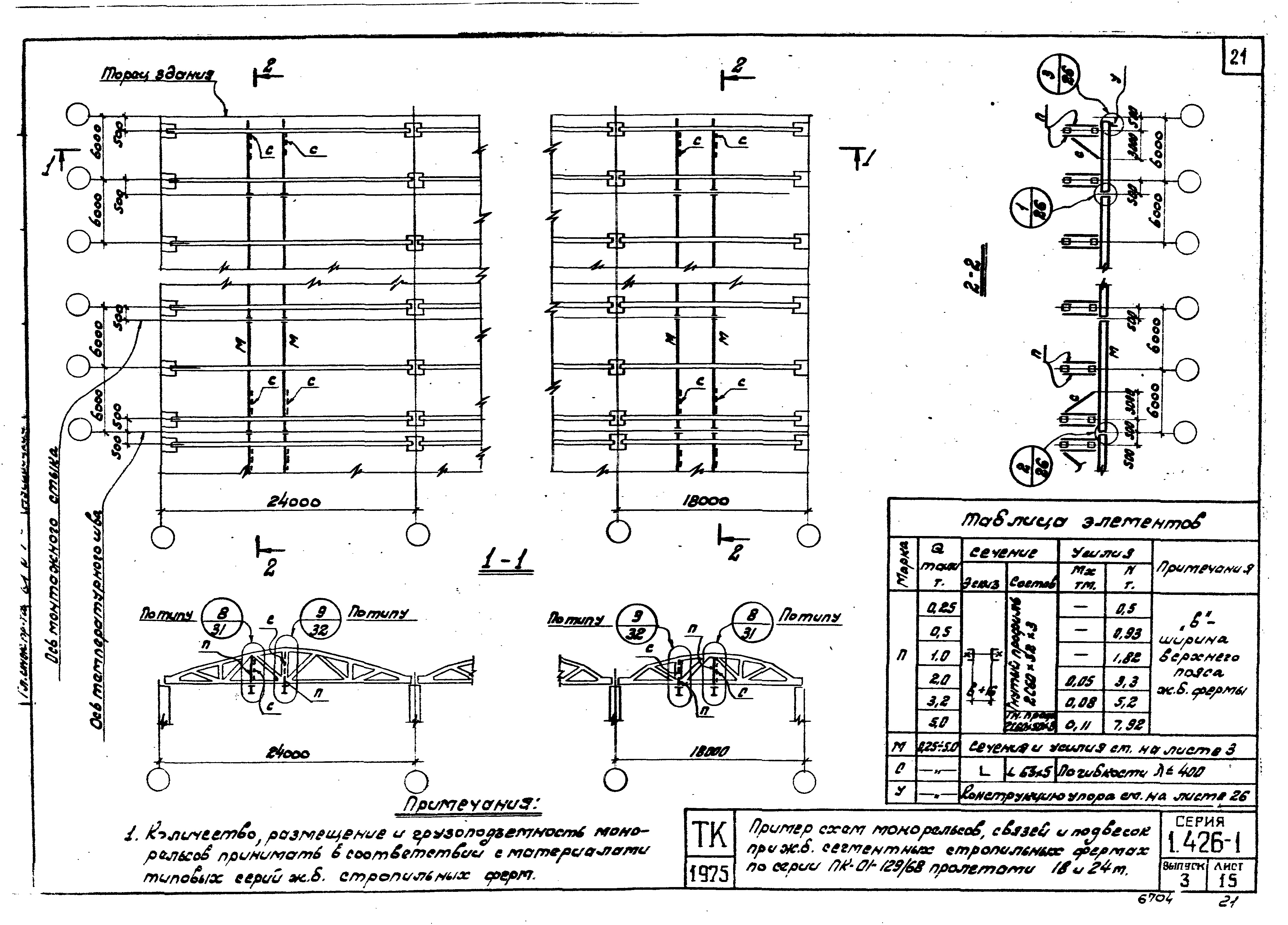 Серия 1.426-1