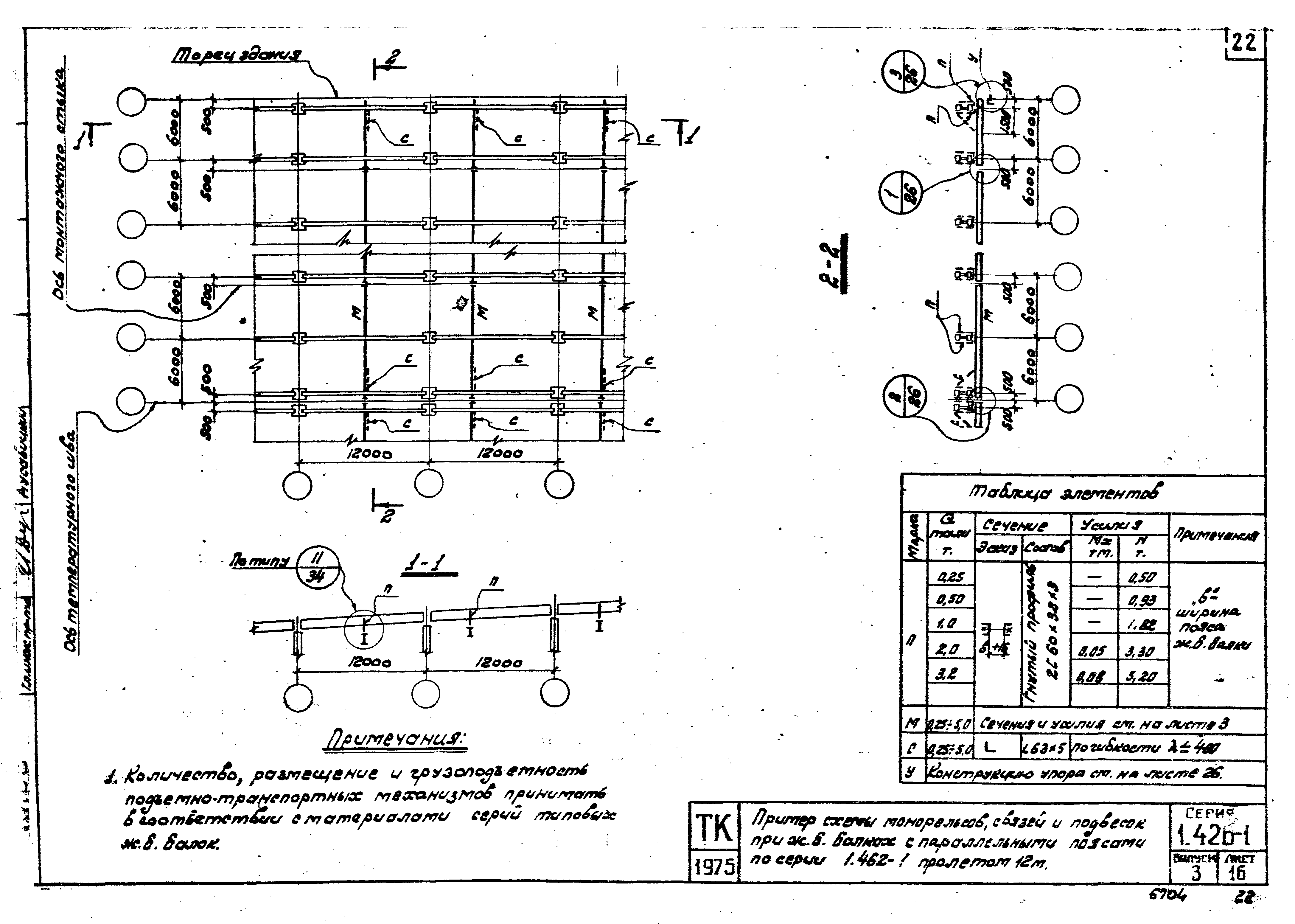 Серия 1.426-1