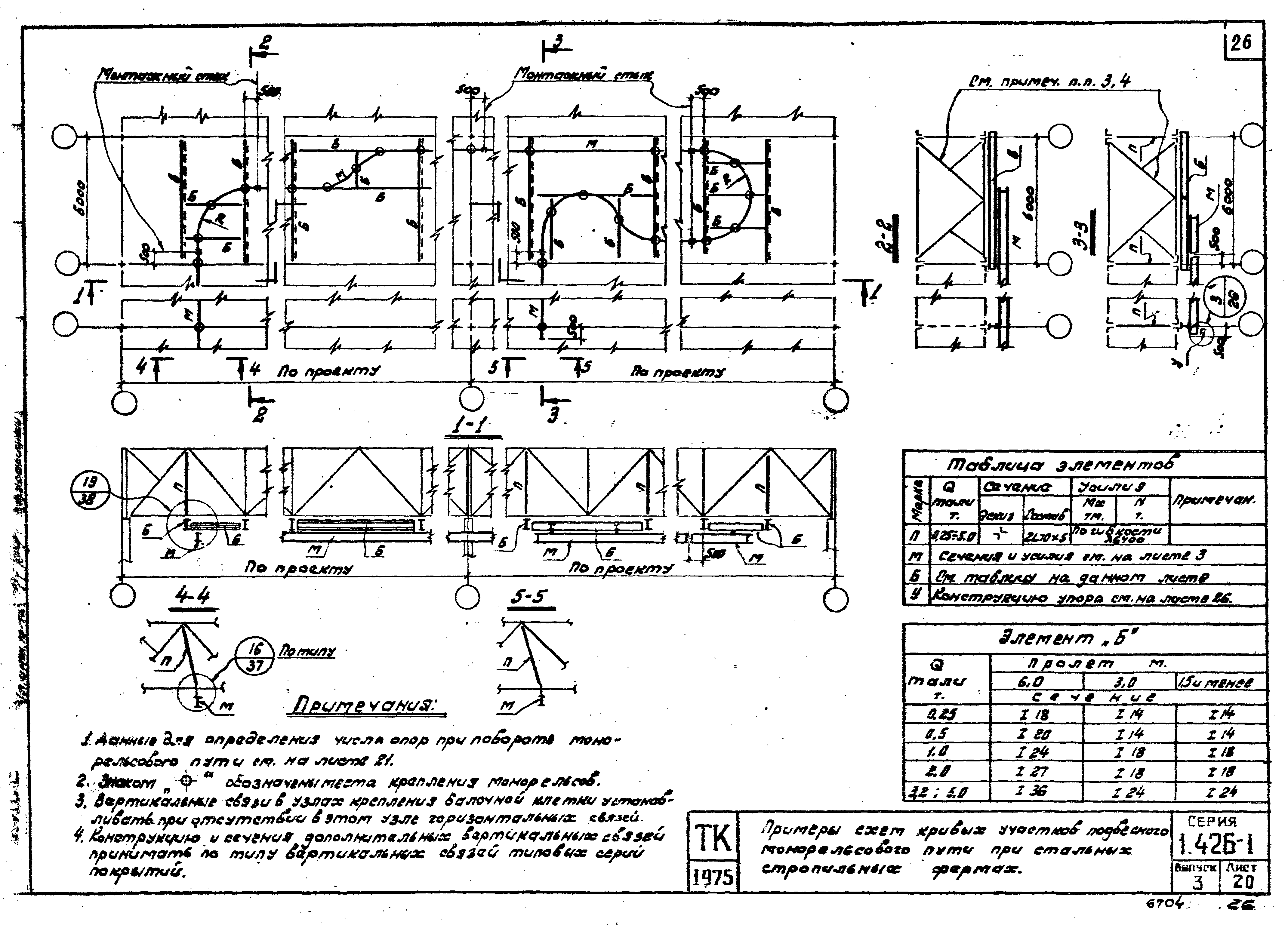 Серия 1.426-1