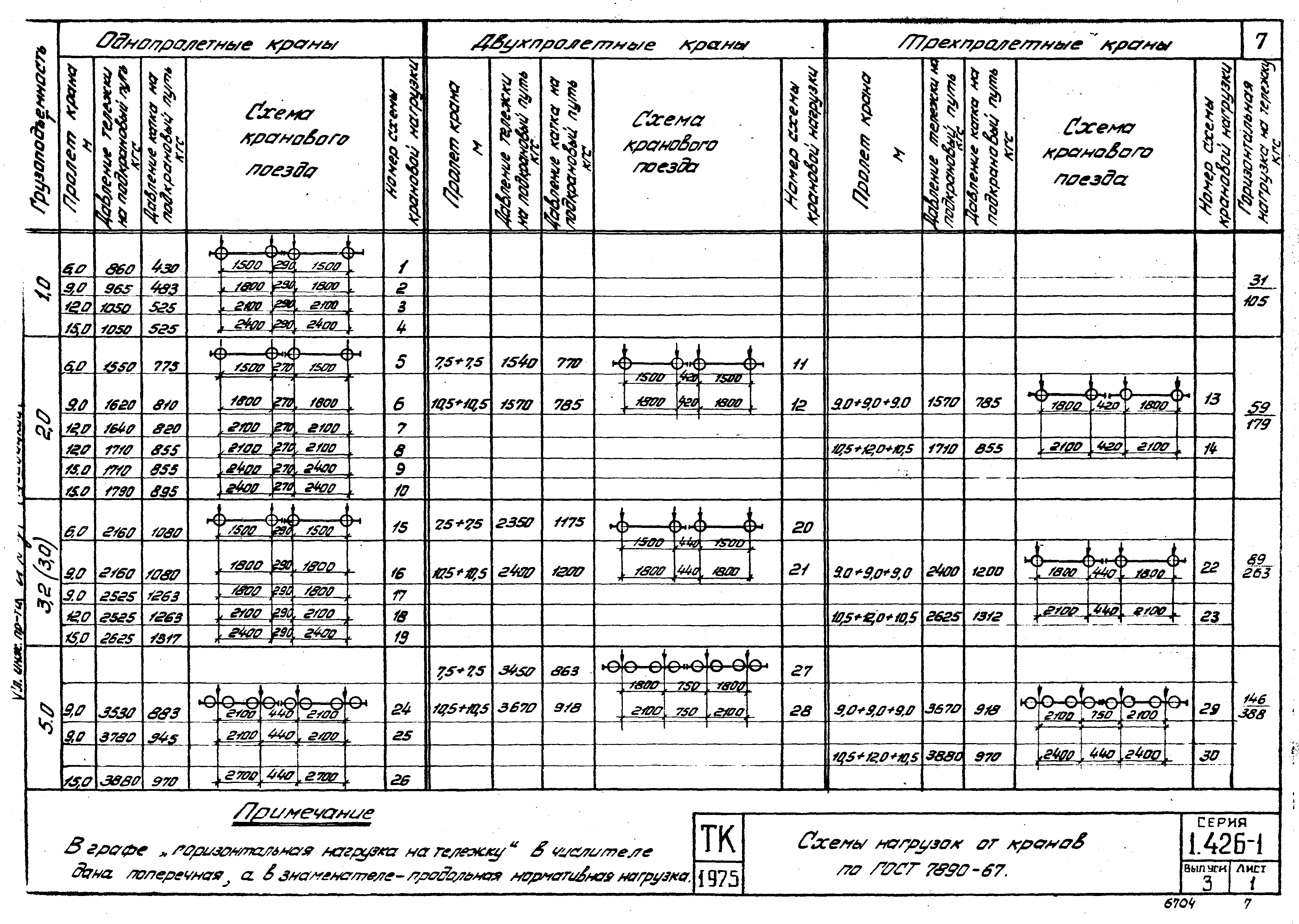 Серия 1.426-1