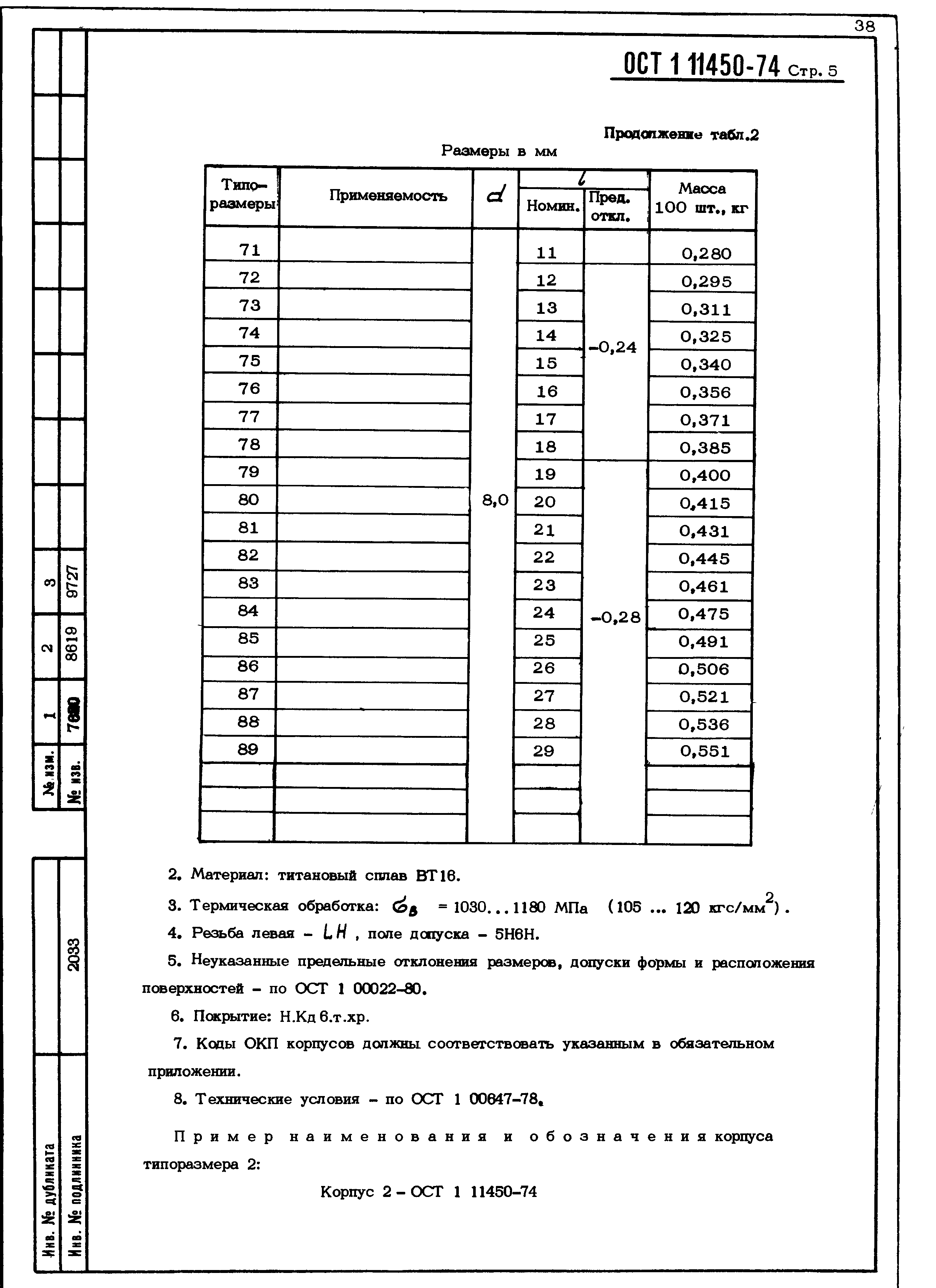 ОСТ 1 11450-74