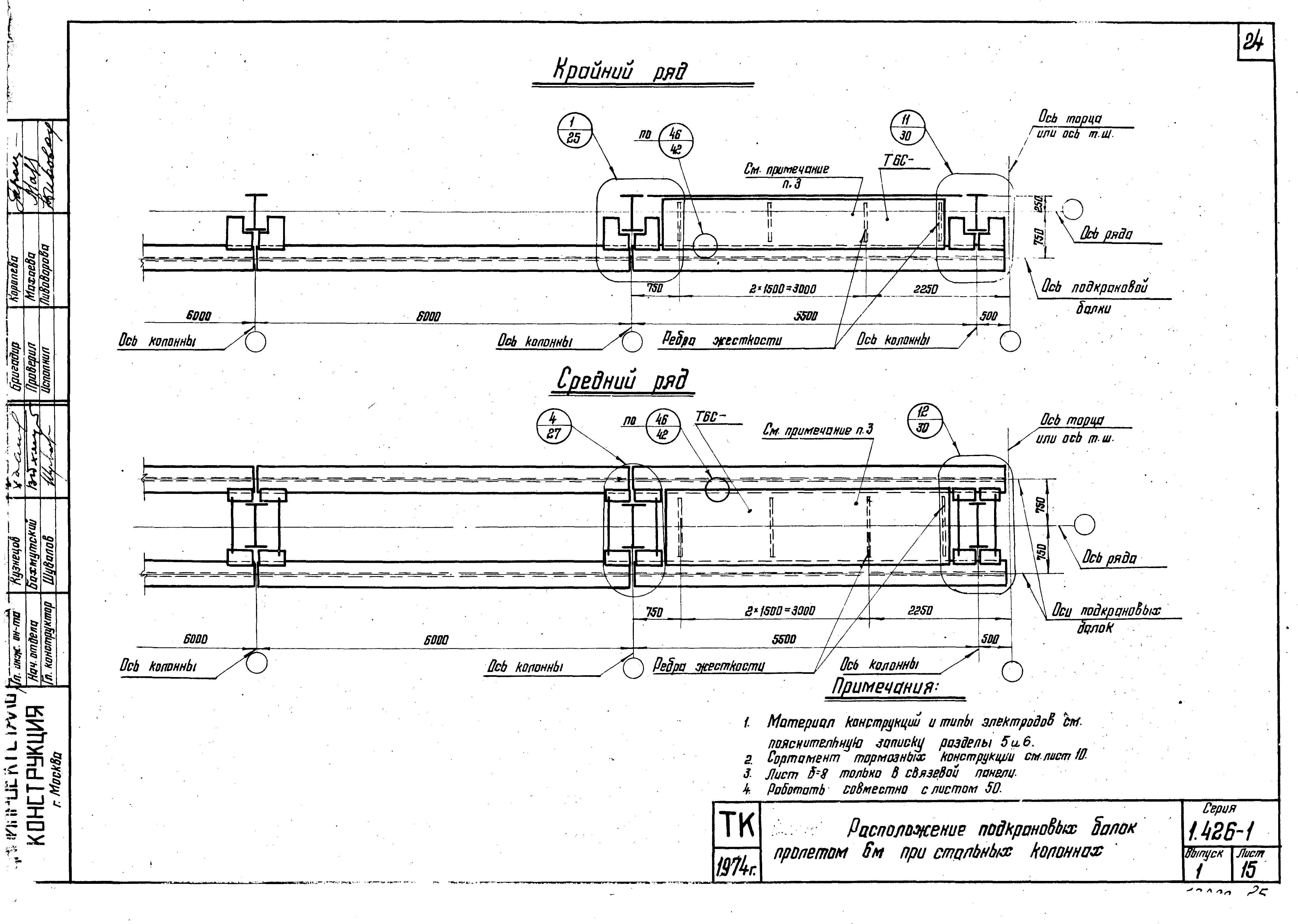 Серия 1.426-1