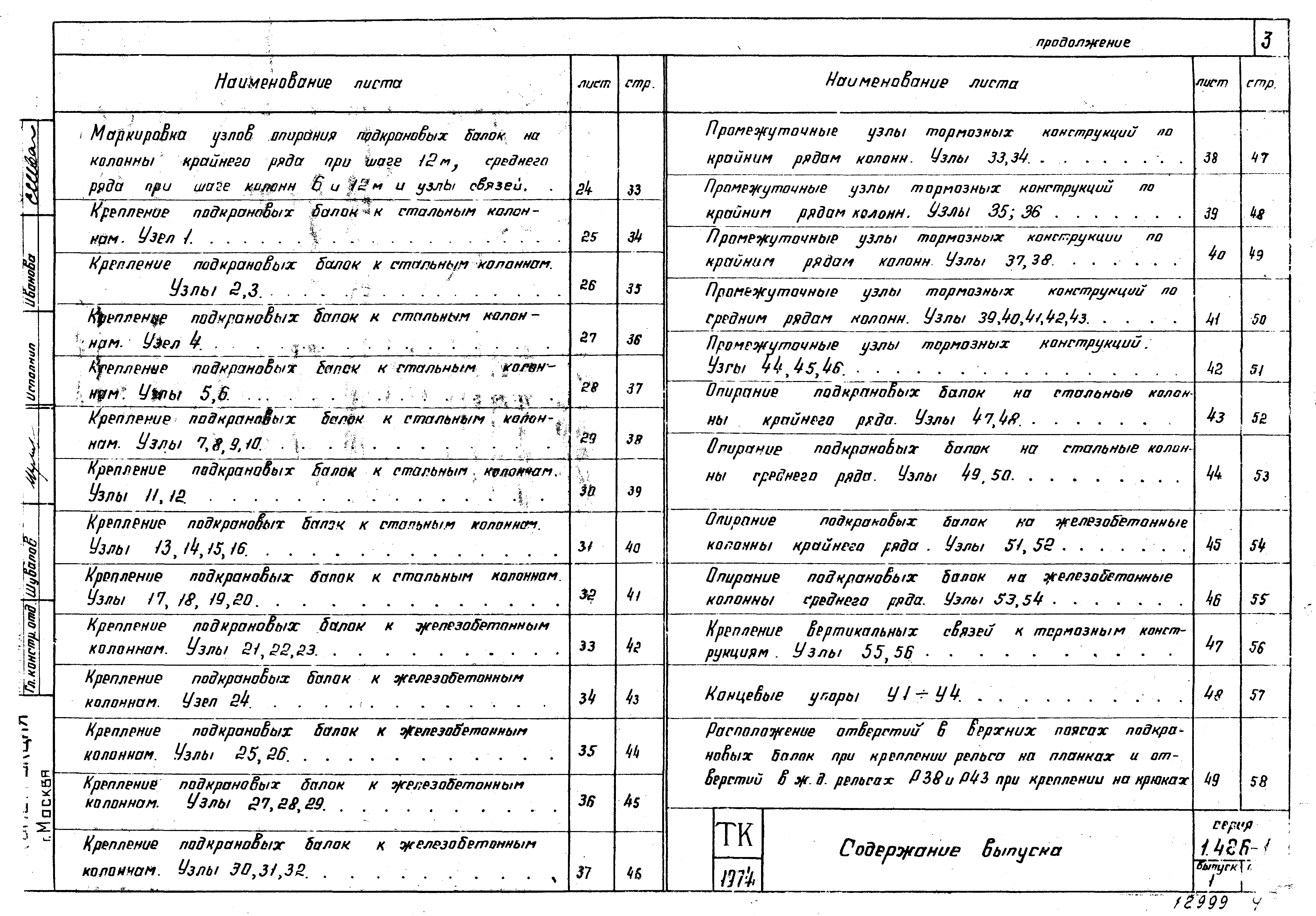 Серия 1.426-1