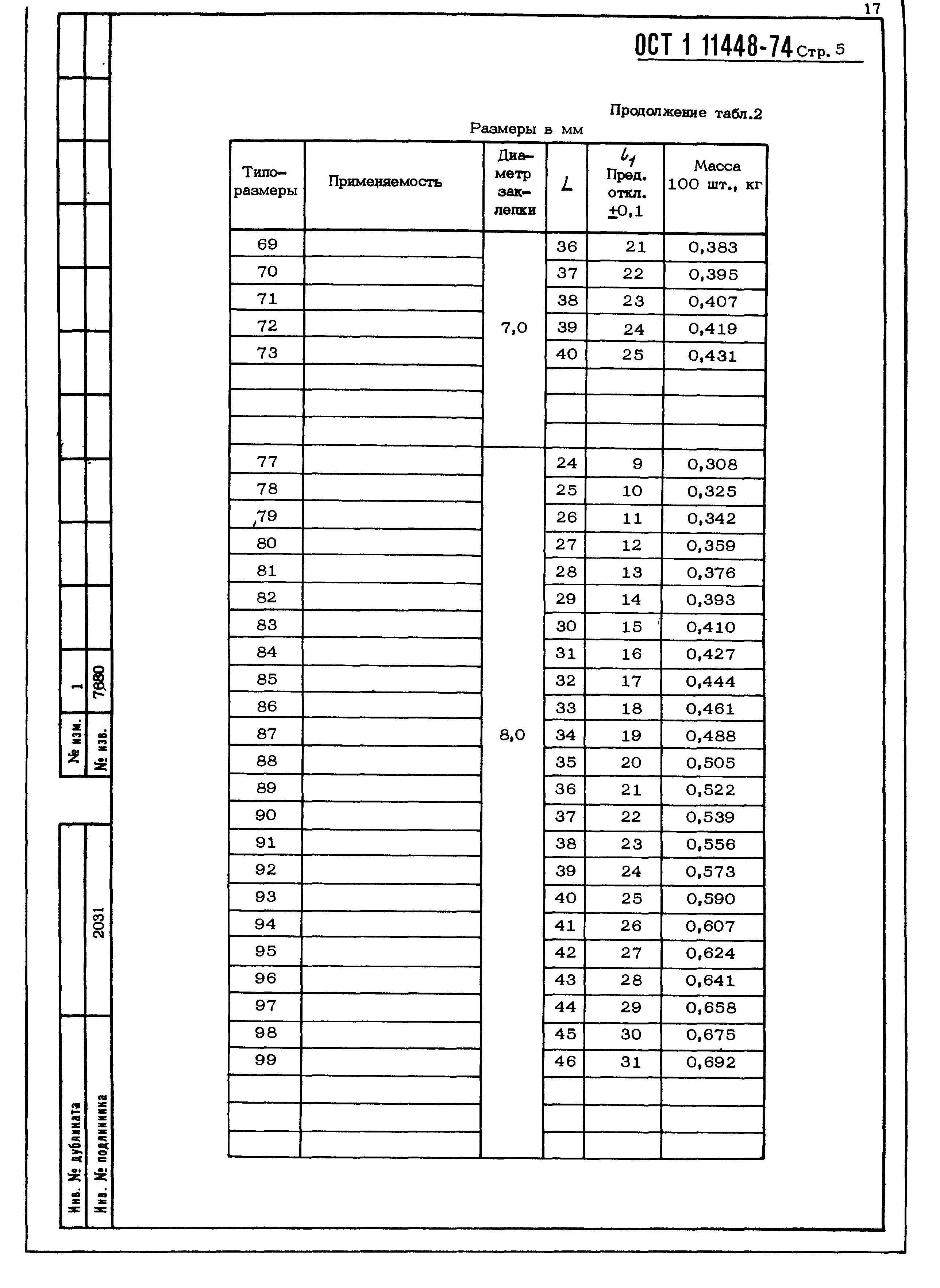 ОСТ 1 11448-74