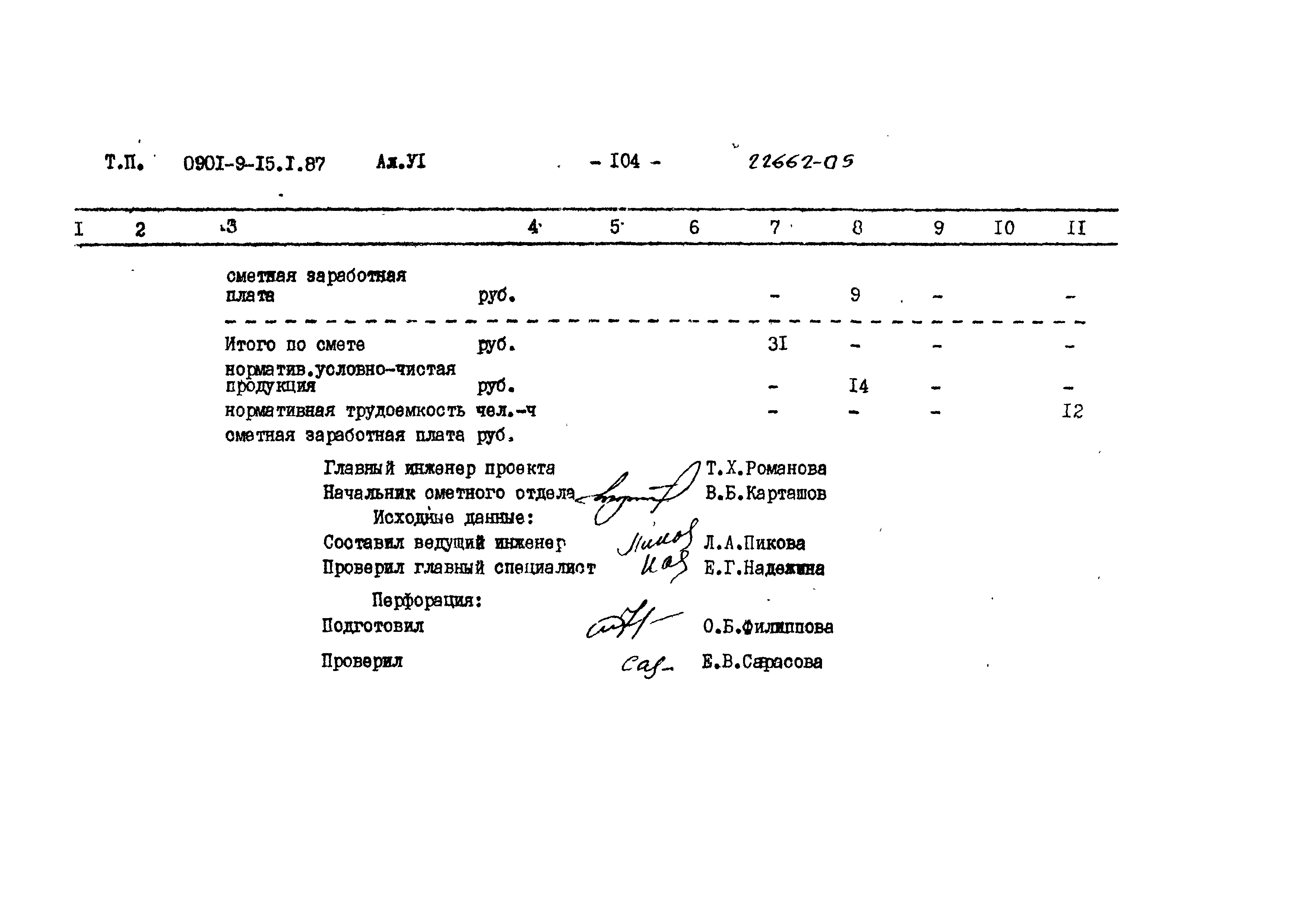 Типовой проект 0901-9-15.1.87