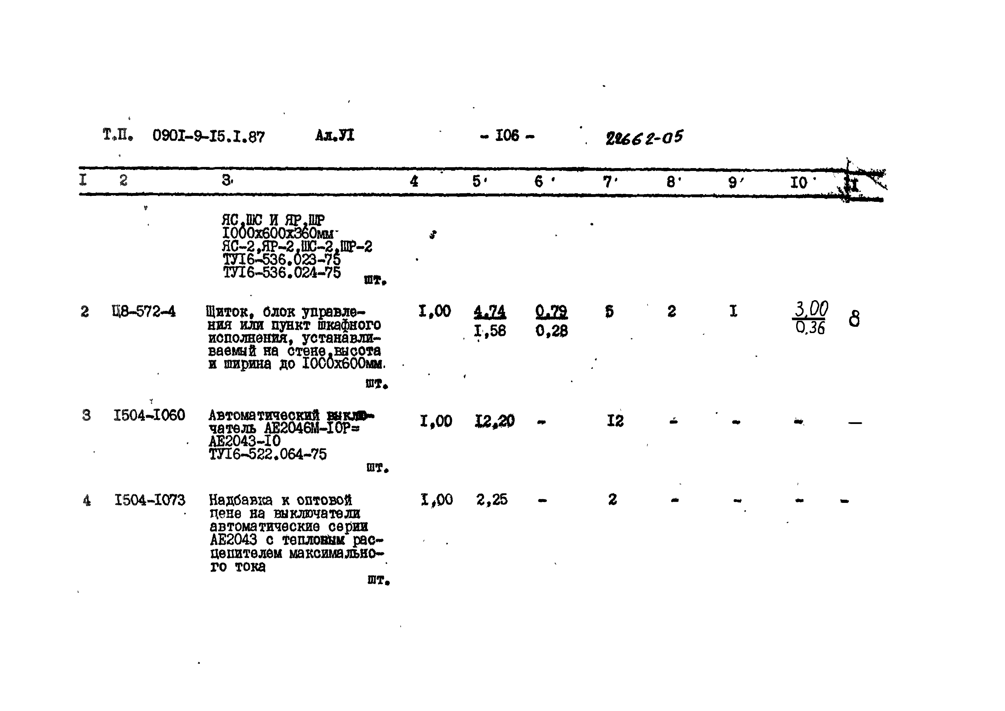 Типовой проект 0901-9-15.1.87
