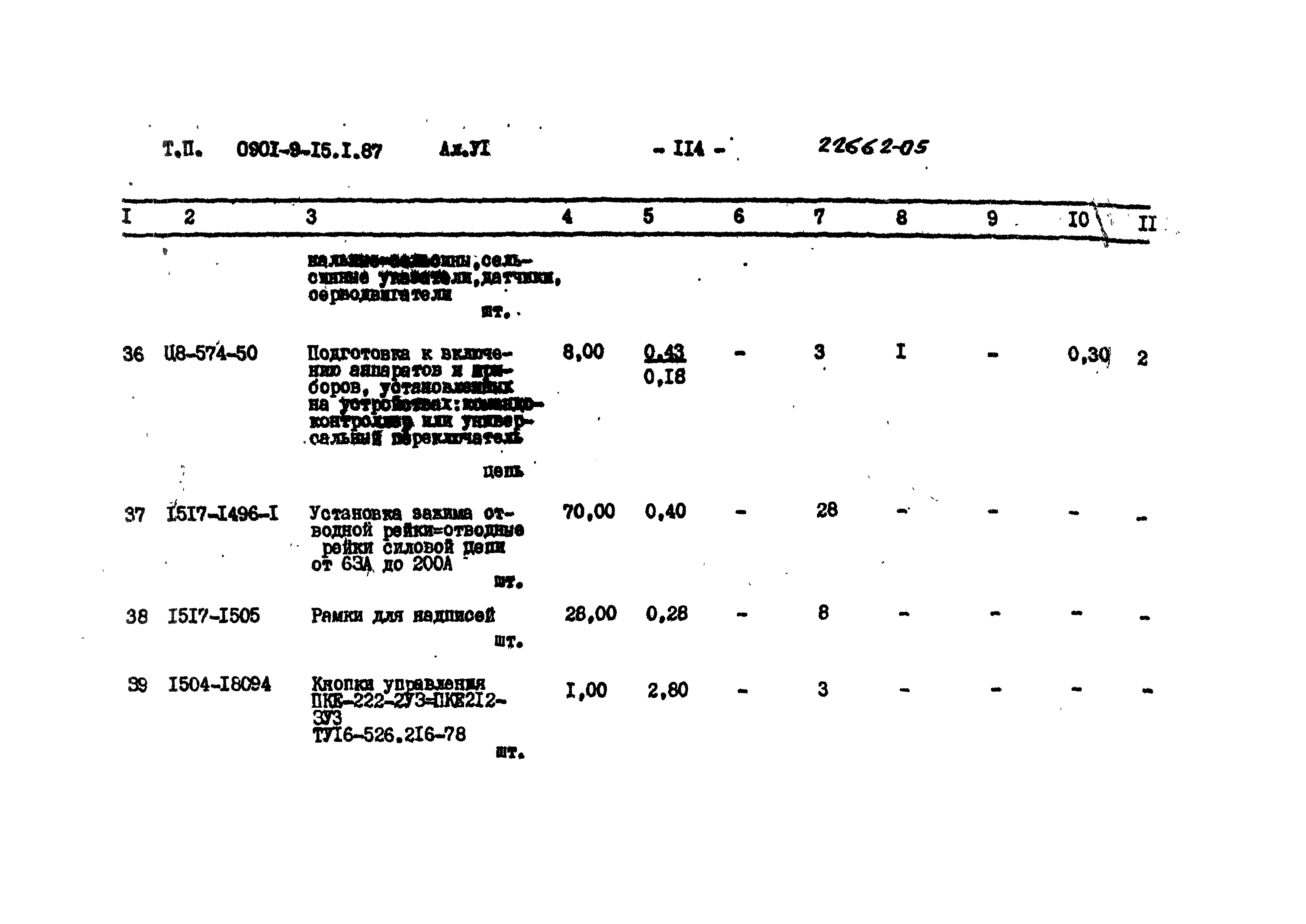 Типовой проект 0901-9-15.1.87
