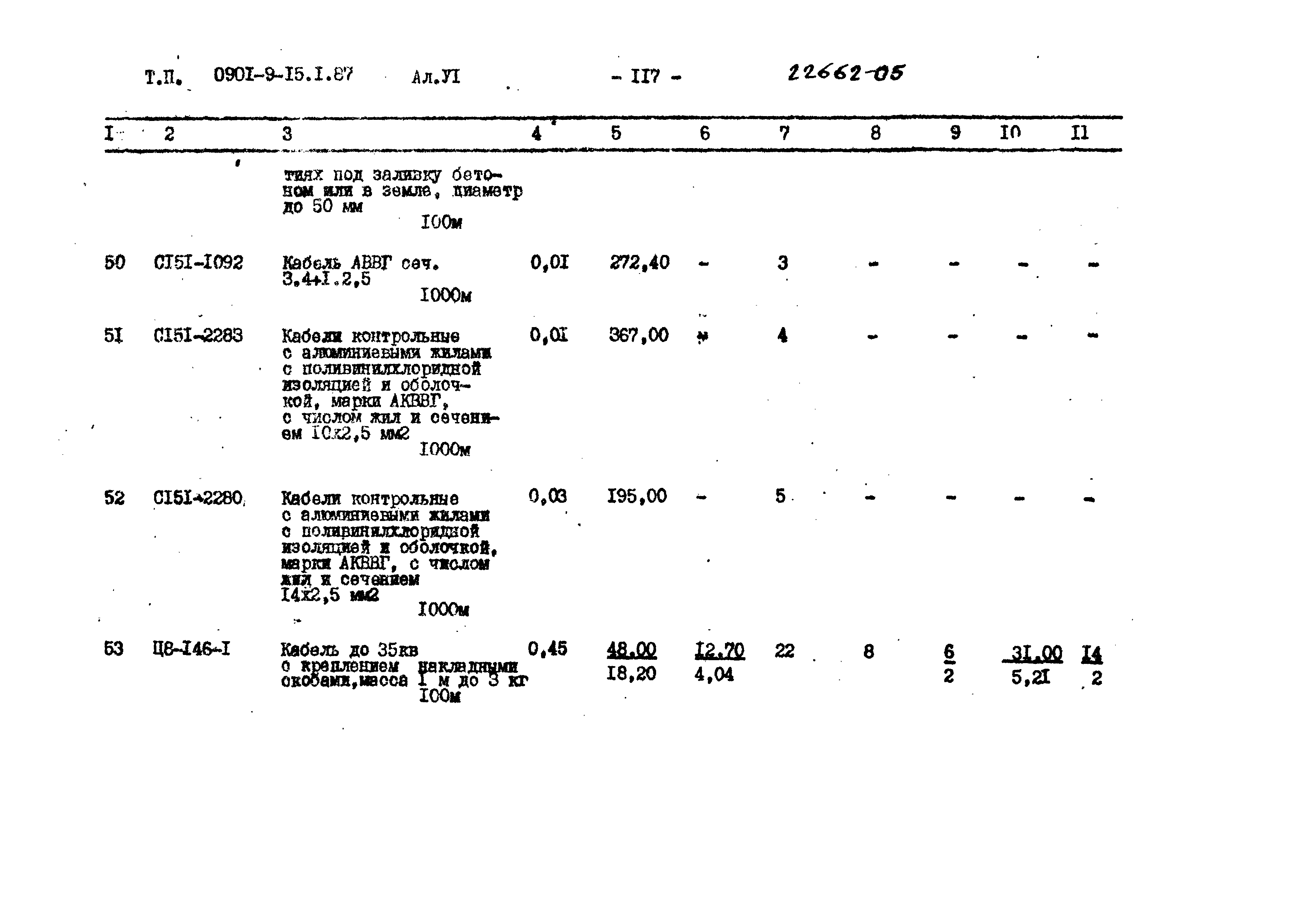 Типовой проект 0901-9-15.1.87