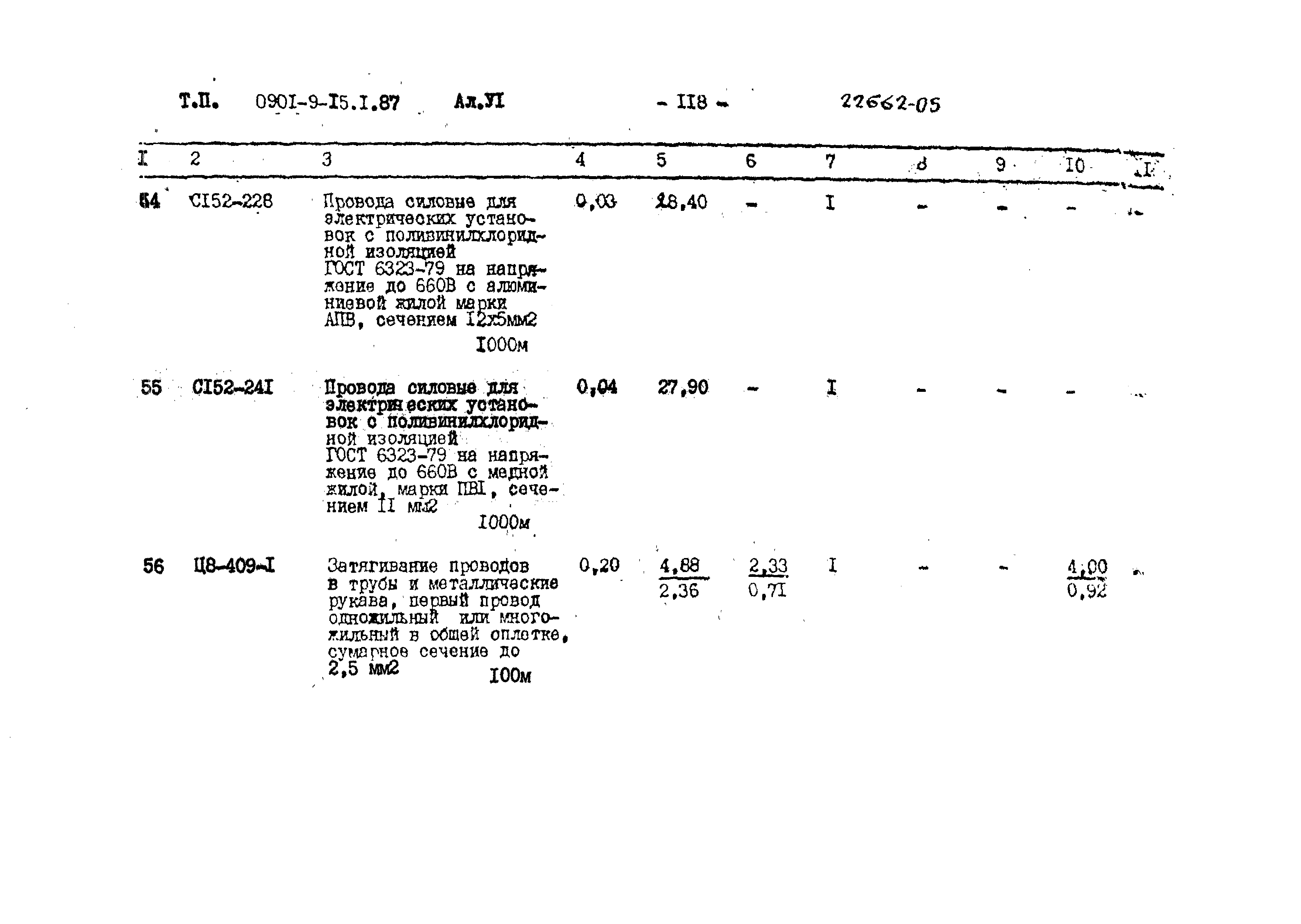 Типовой проект 0901-9-15.1.87