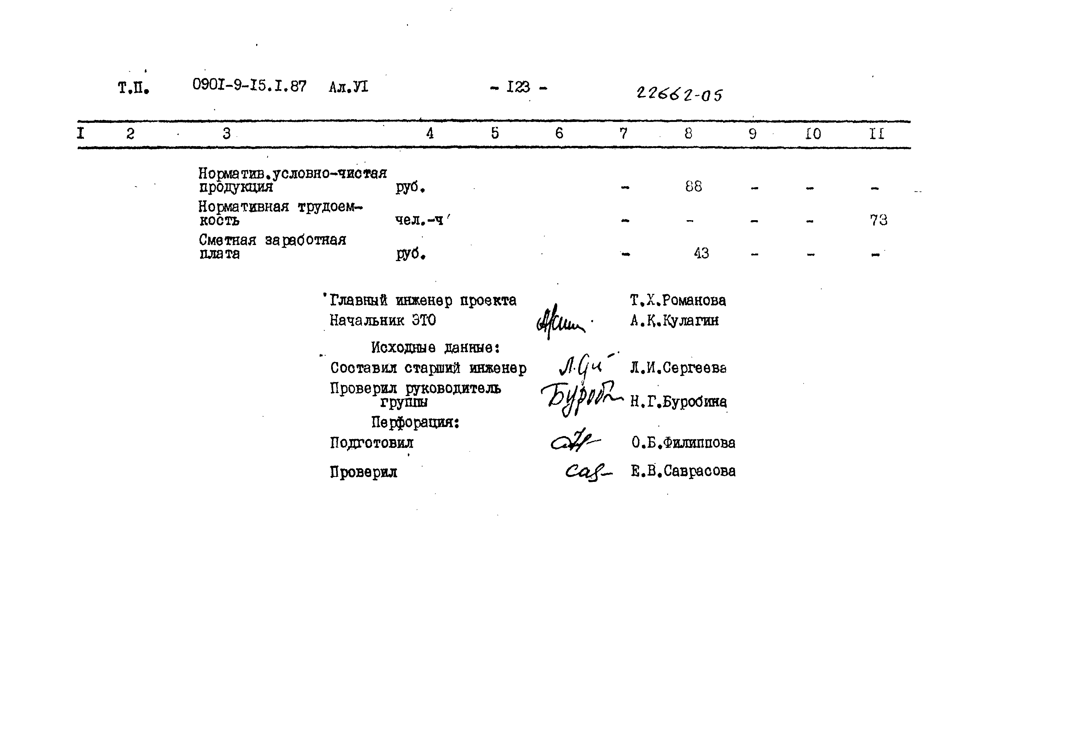 Типовой проект 0901-9-15.1.87