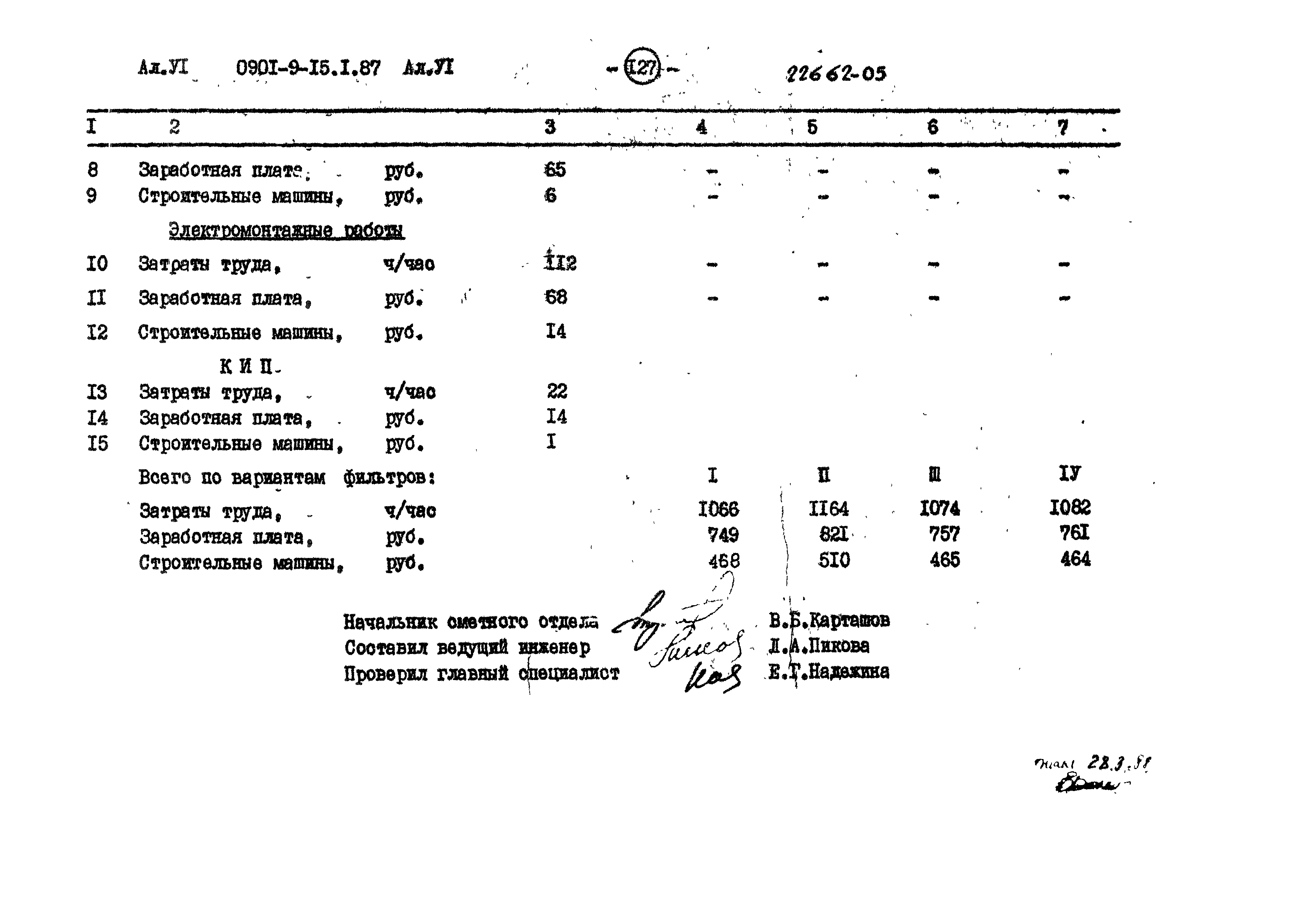 Типовой проект 0901-9-15.1.87