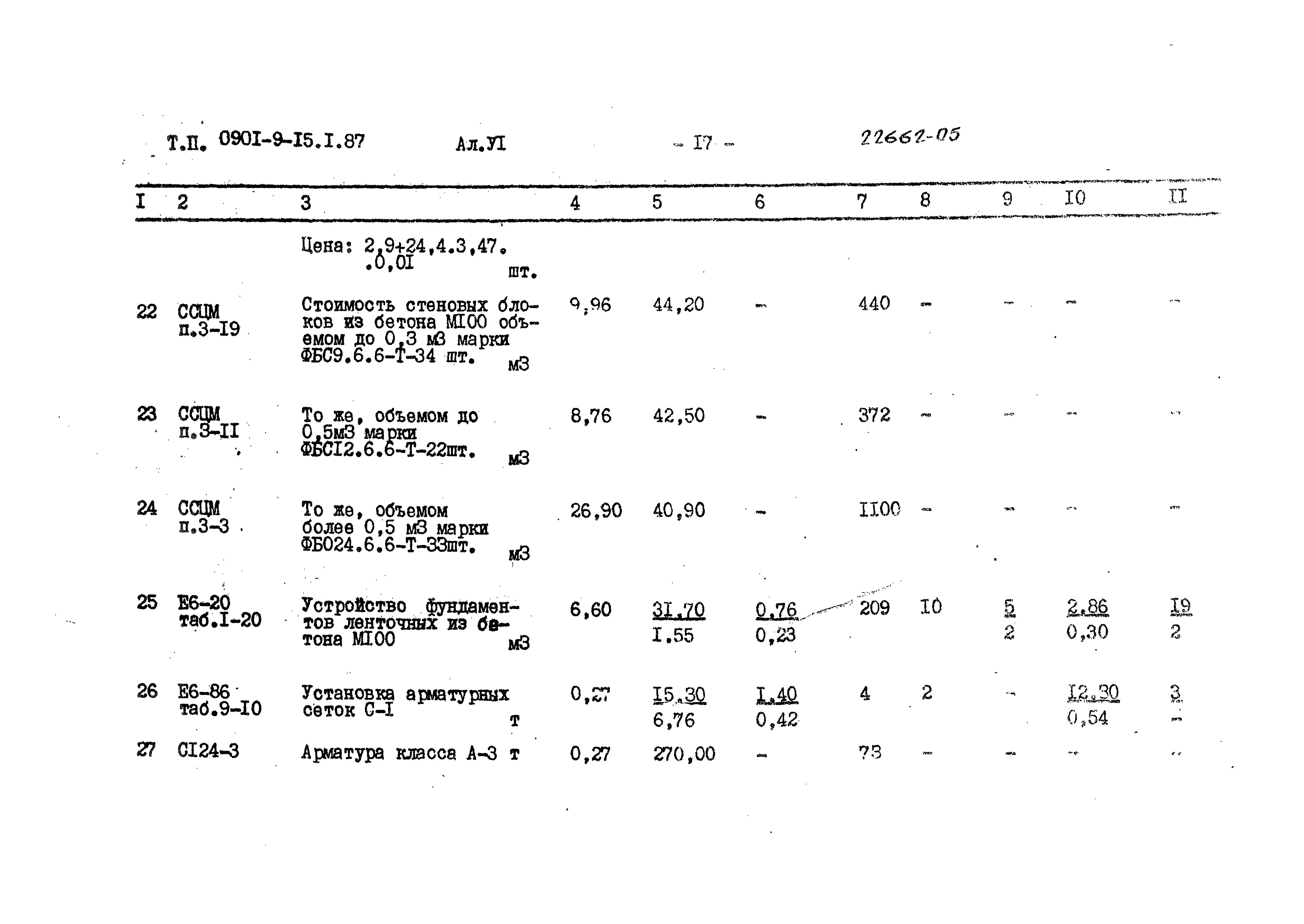 Типовой проект 0901-9-15.1.87