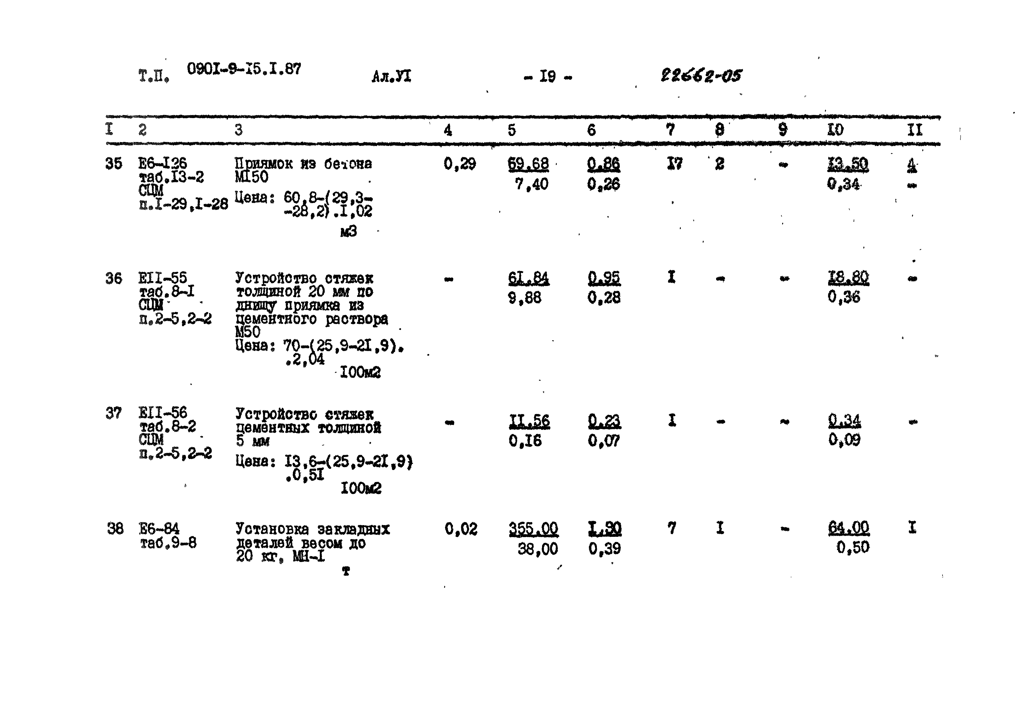 Типовой проект 0901-9-15.1.87