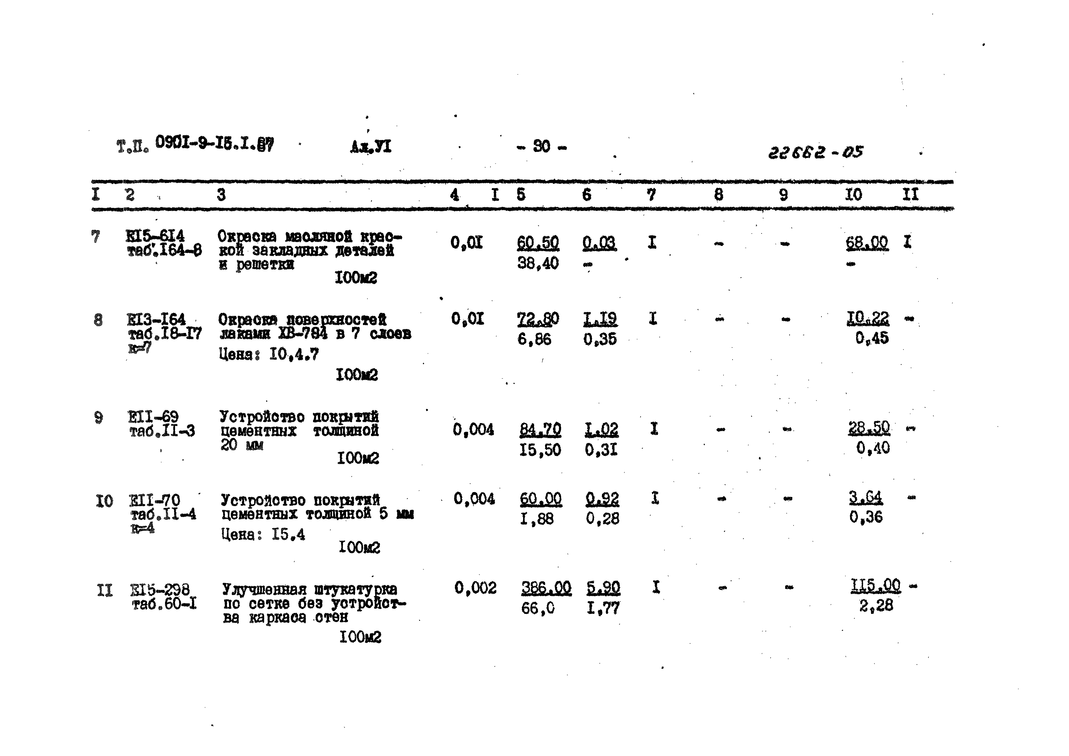Типовой проект 0901-9-15.1.87