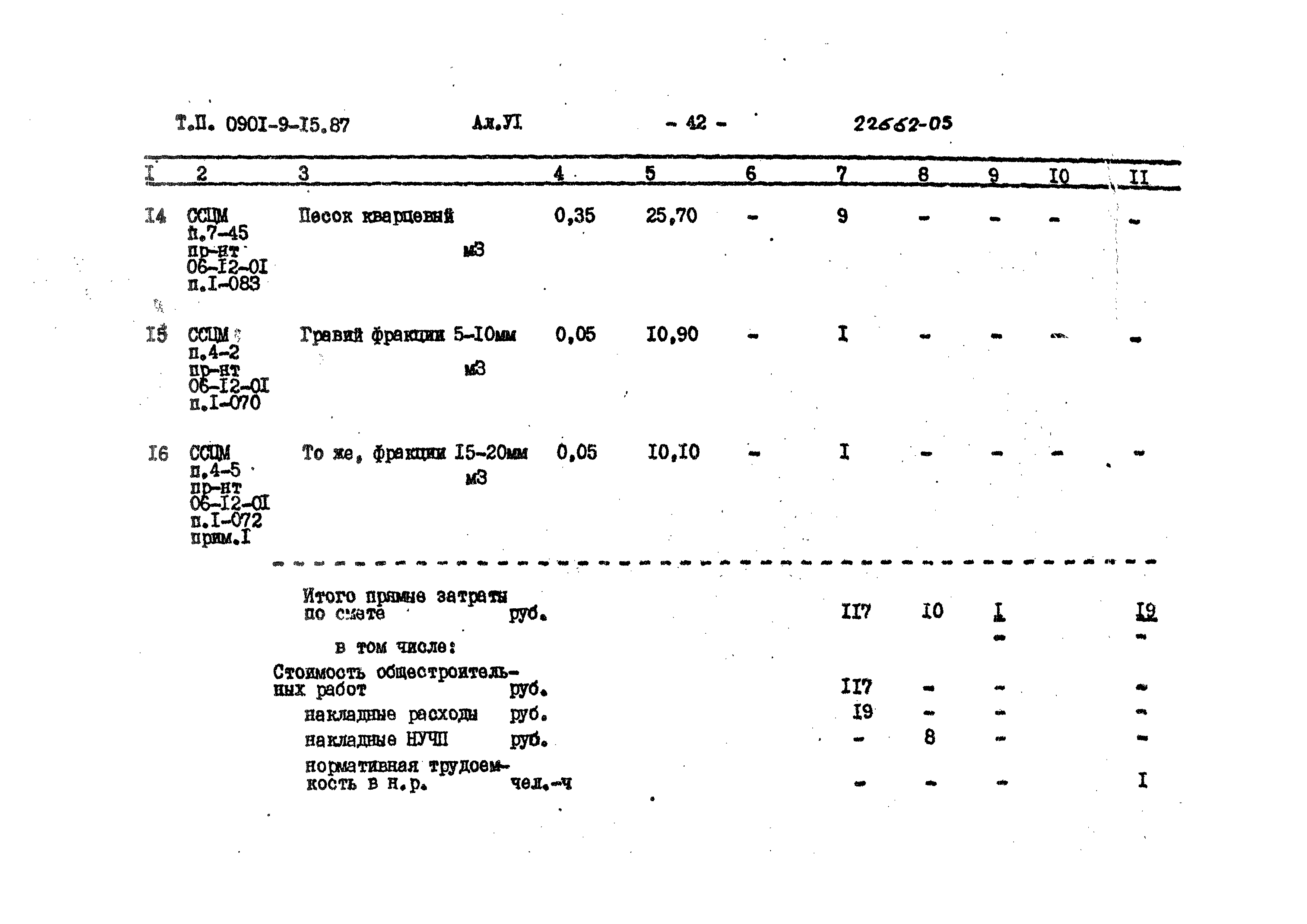 Типовой проект 0901-9-15.1.87
