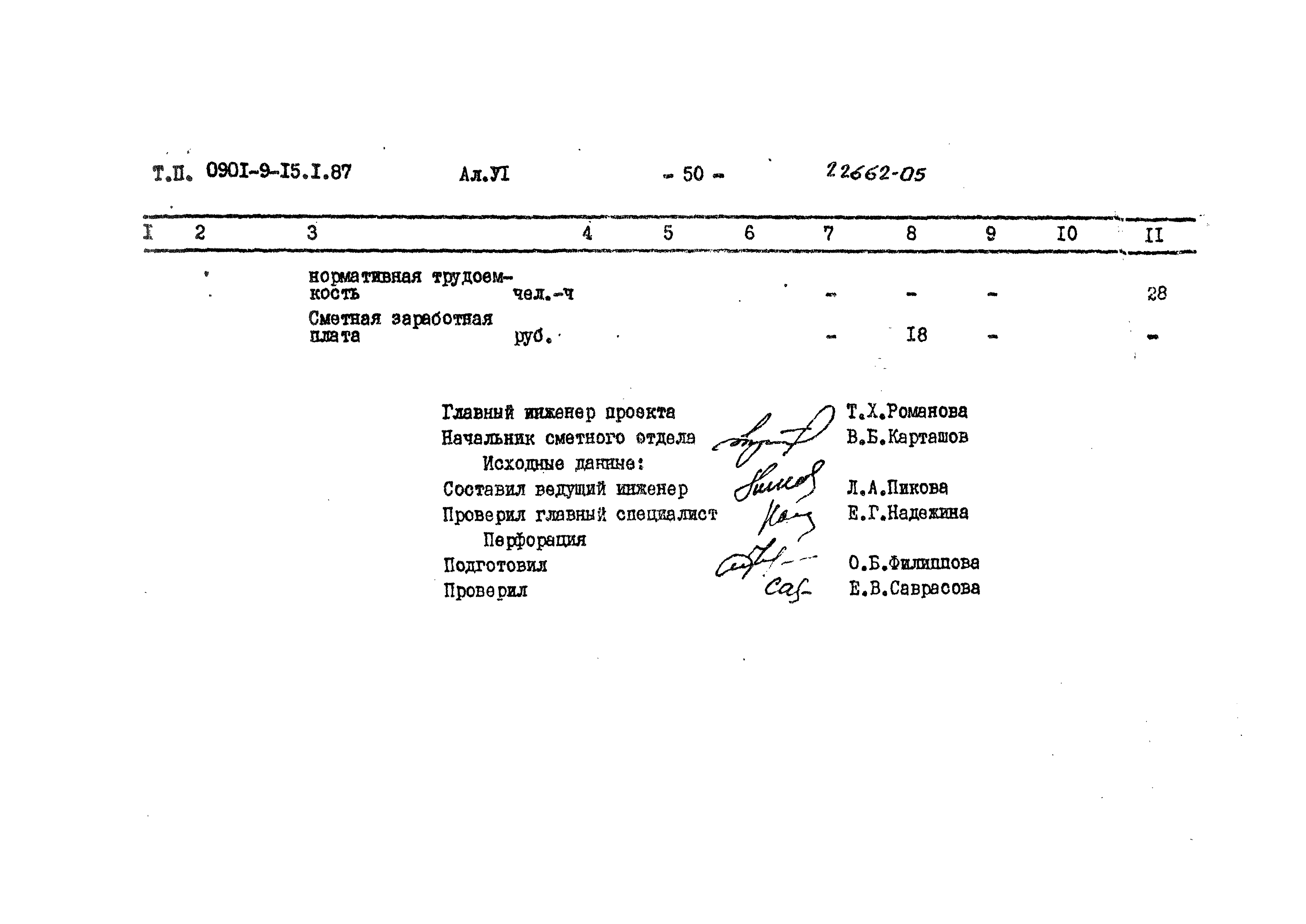 Типовой проект 0901-9-15.1.87