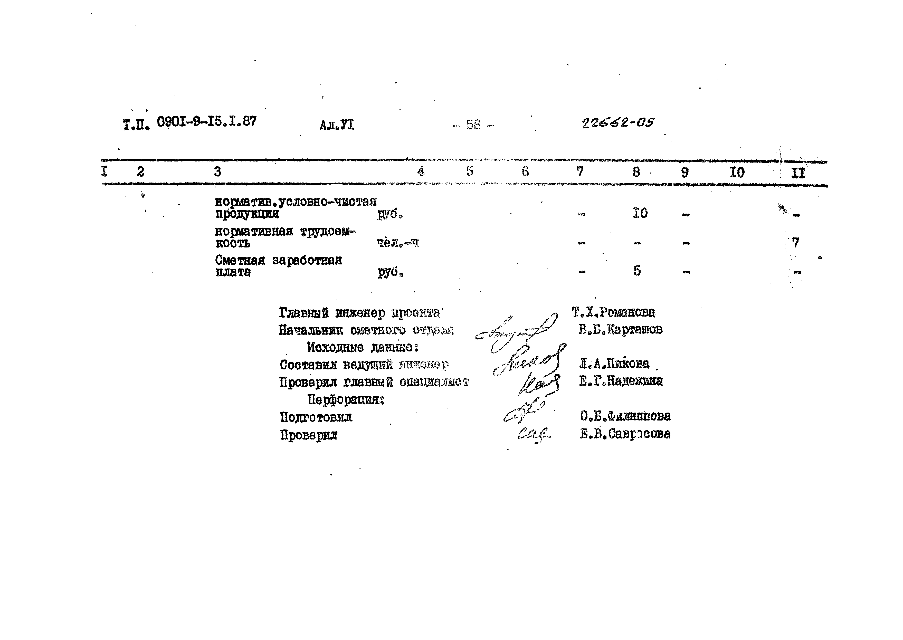 Типовой проект 0901-9-15.1.87