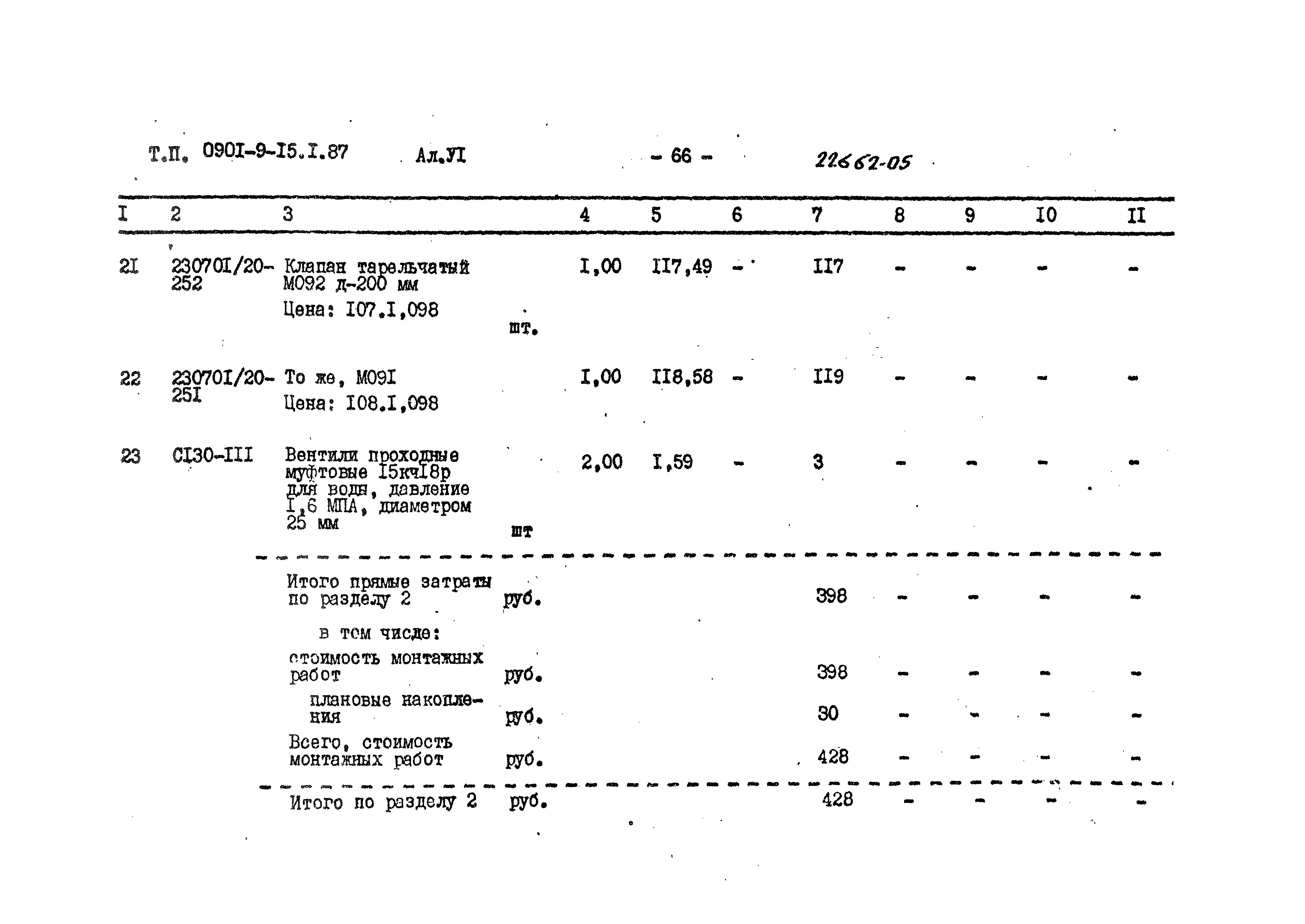 Типовой проект 0901-9-15.1.87