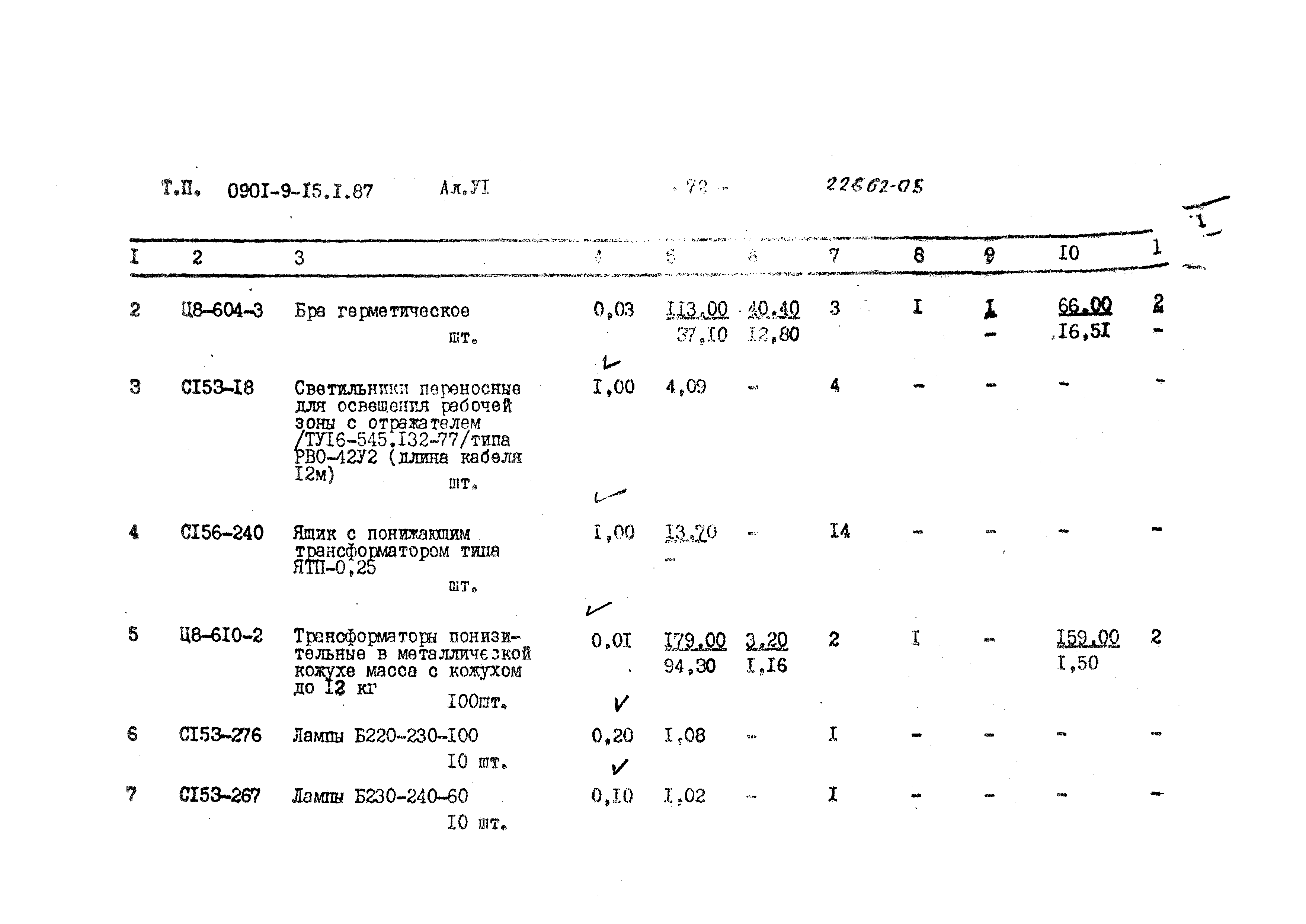 Типовой проект 0901-9-15.1.87