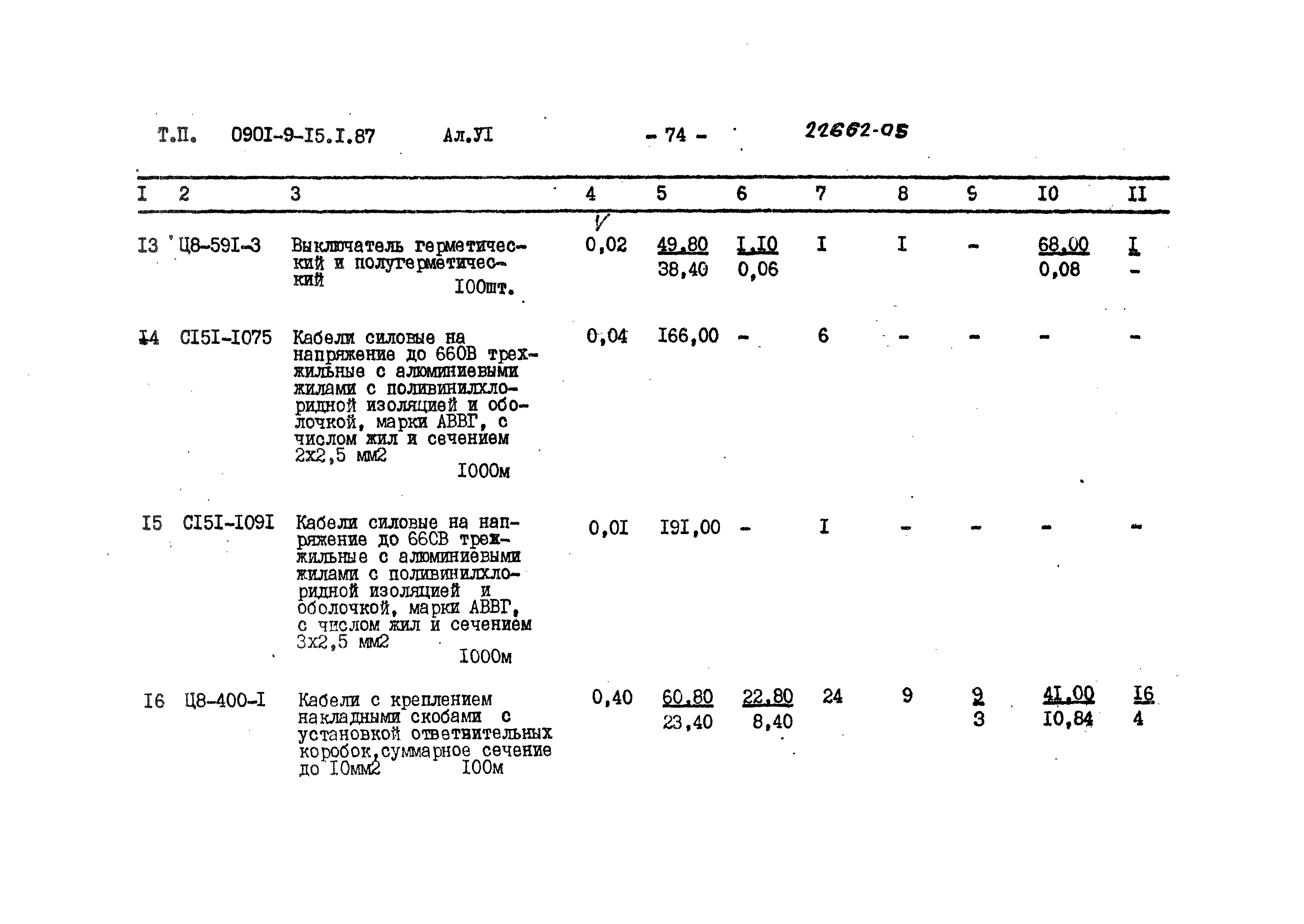 Типовой проект 0901-9-15.1.87
