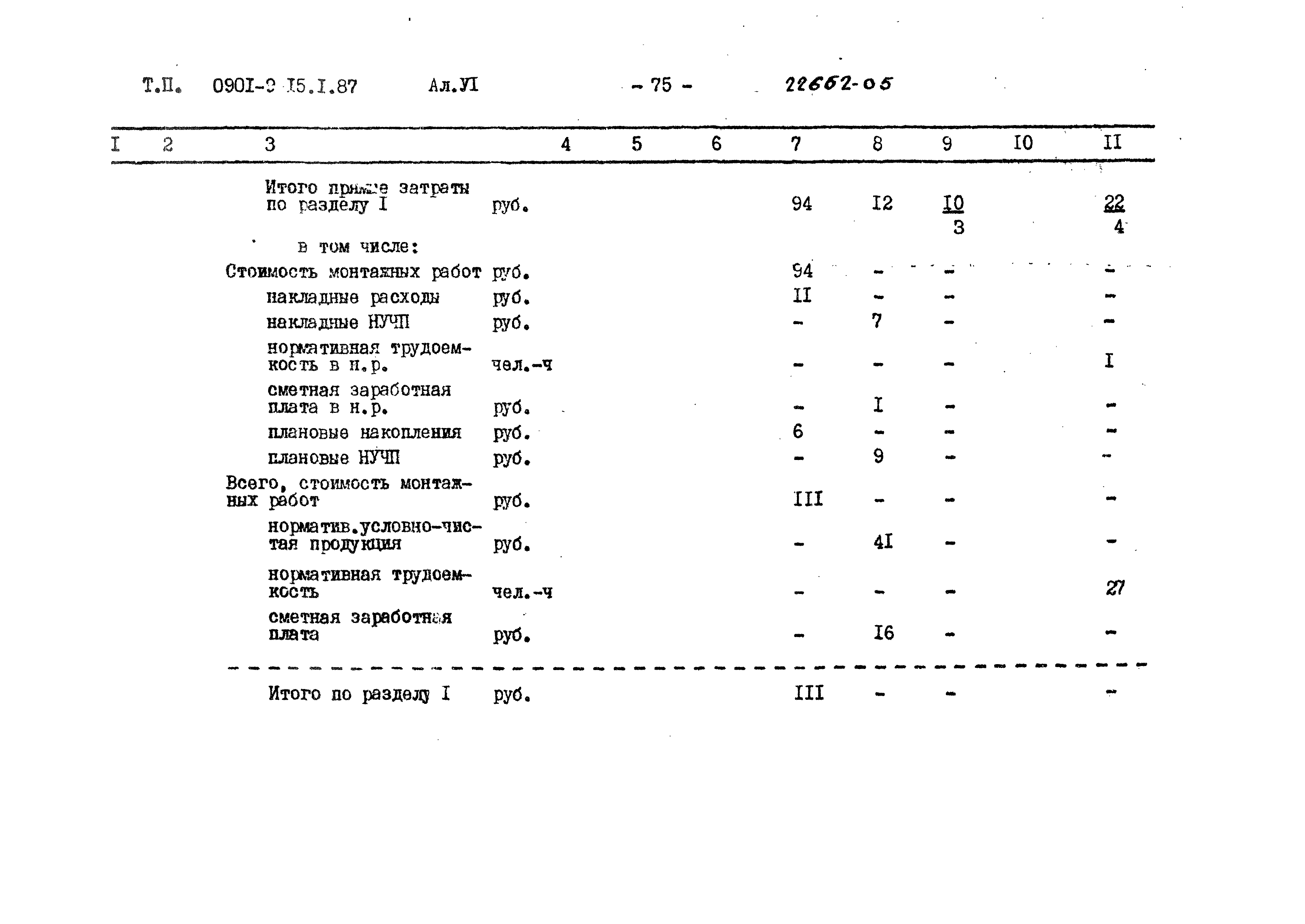 Типовой проект 0901-9-15.1.87