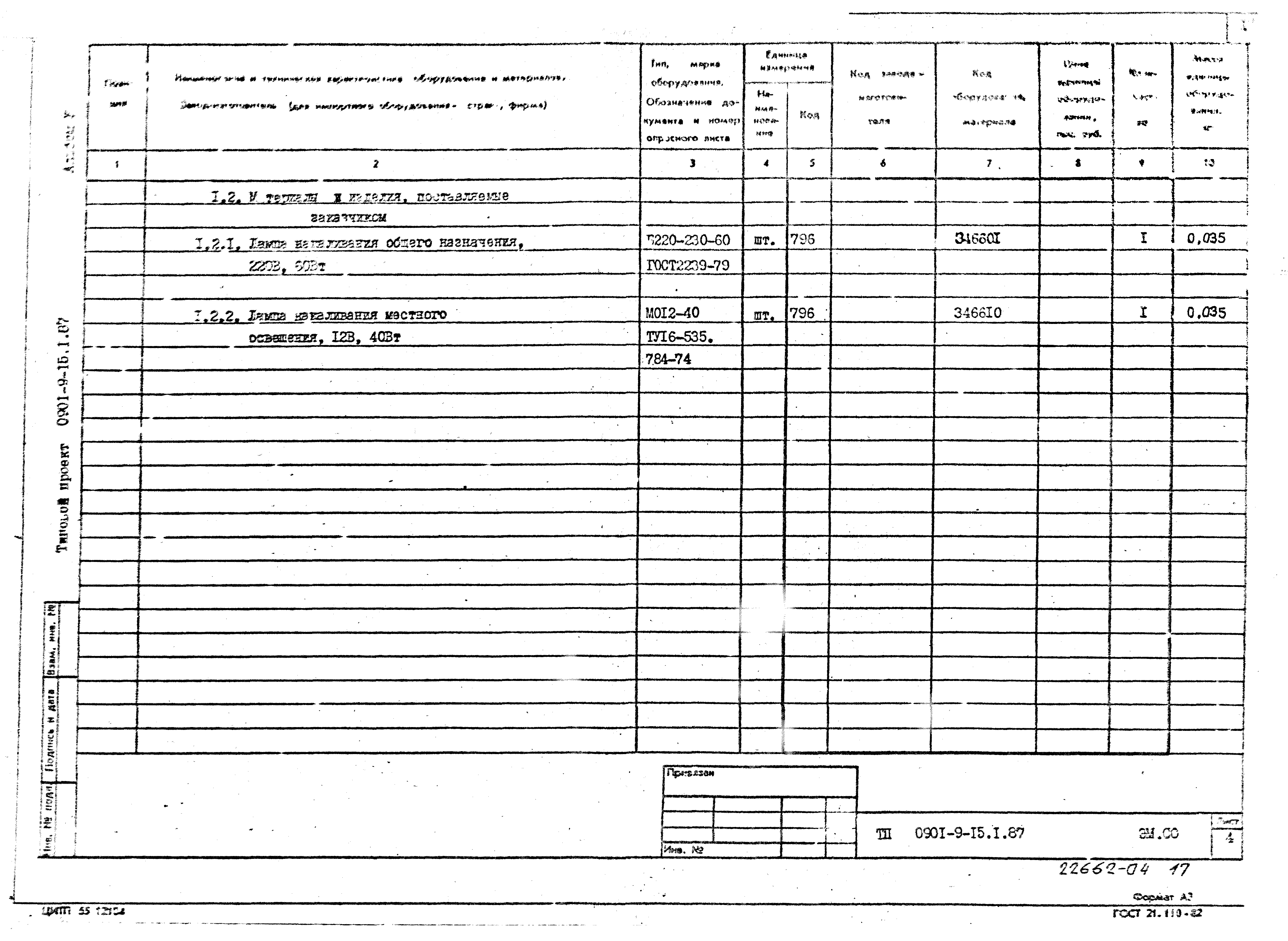 Типовой проект 0901-9-15.1.87