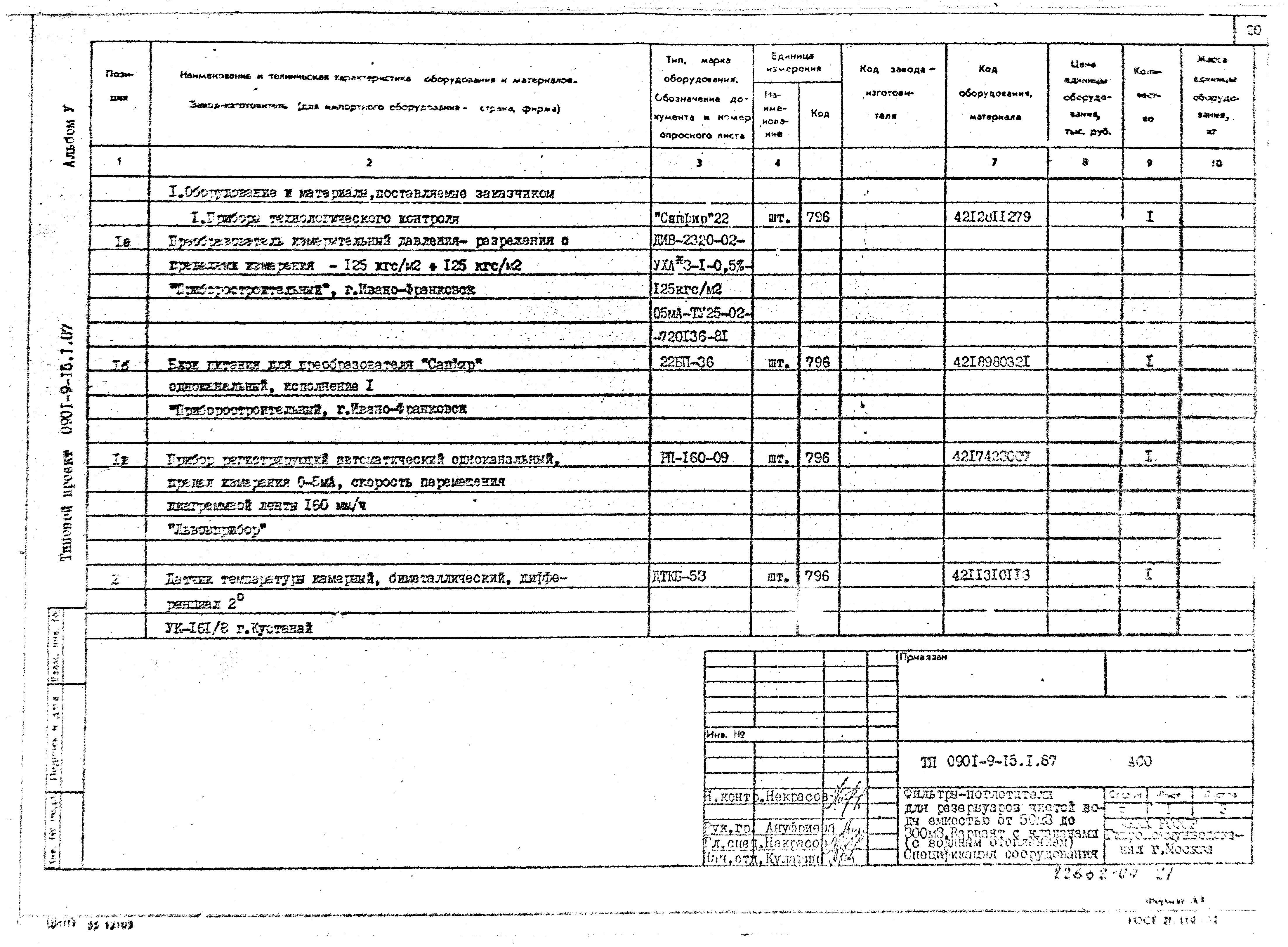 Типовой проект 0901-9-15.1.87