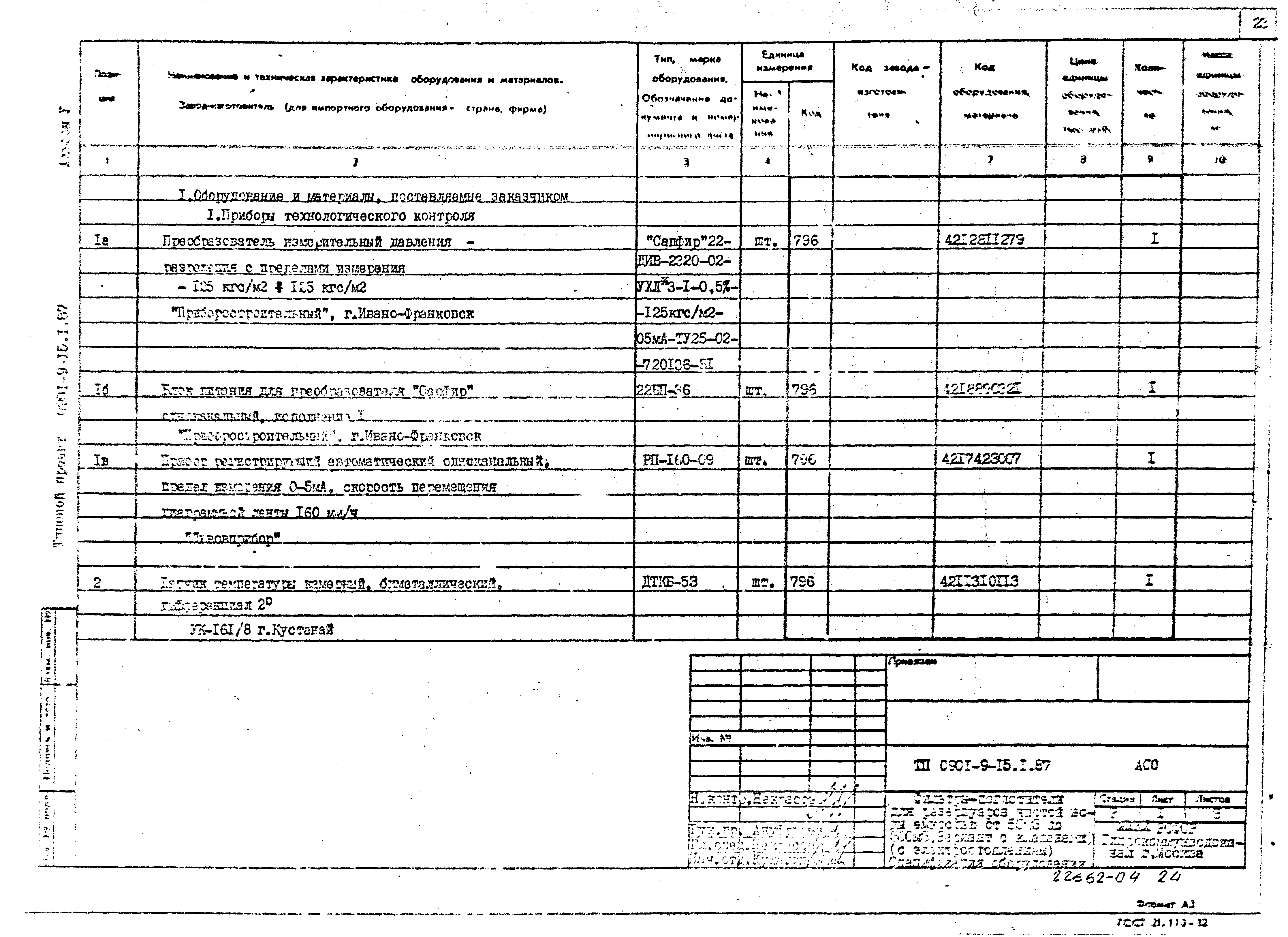 Типовой проект 0901-9-15.1.87