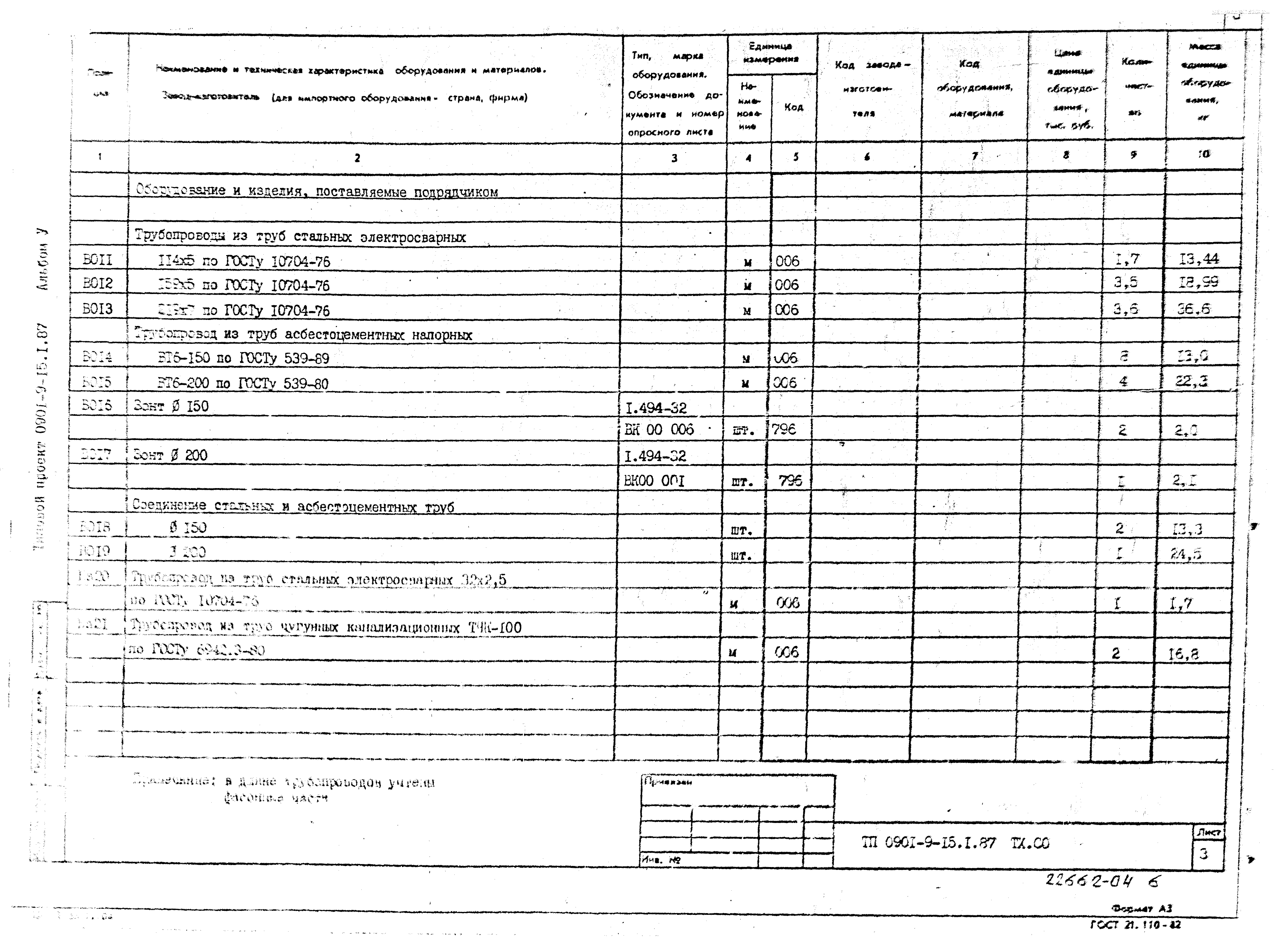 Типовой проект 0901-9-15.1.87
