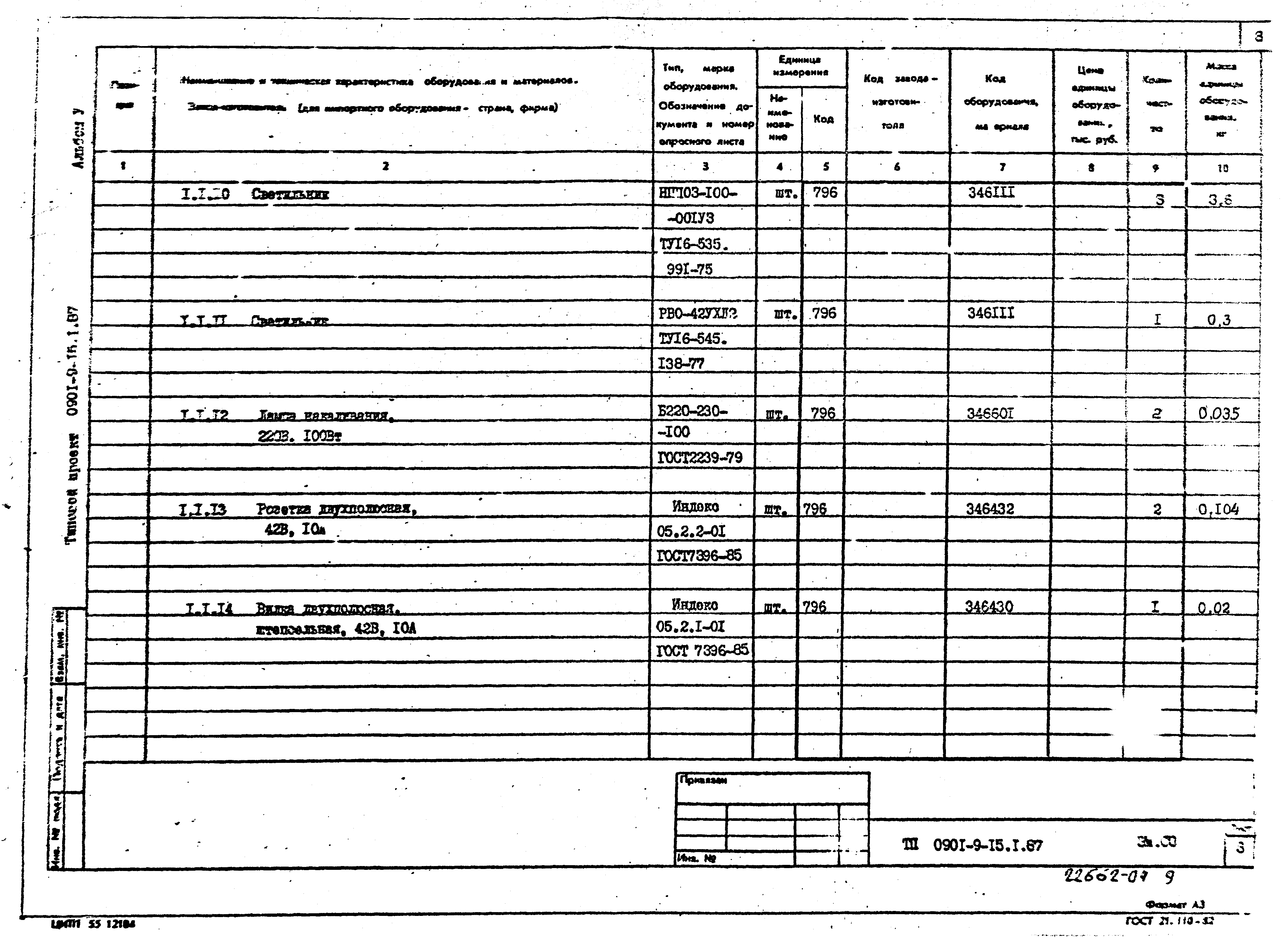 Типовой проект 0901-9-15.1.87