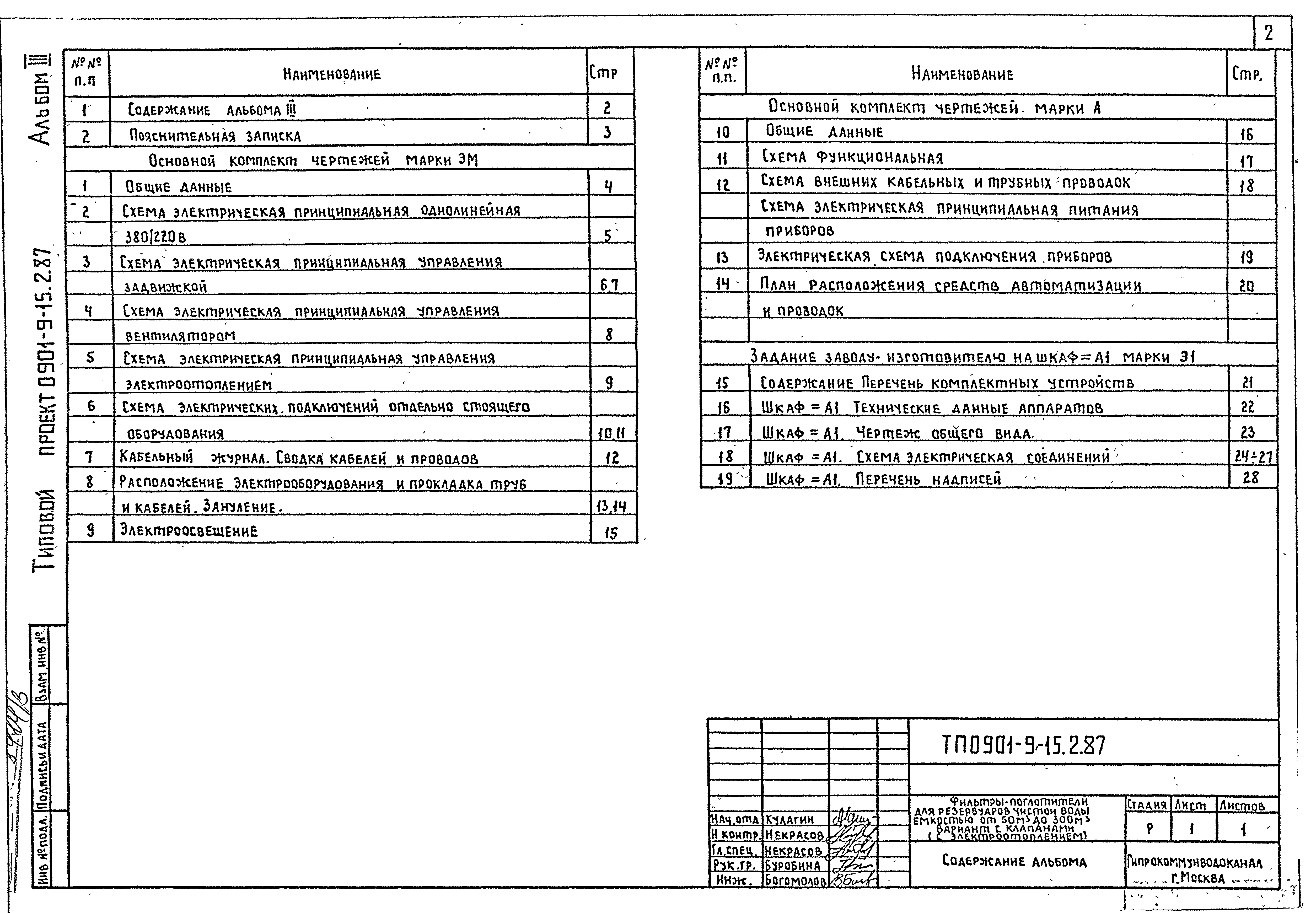 Типовой проект 0901-9-15.1.87