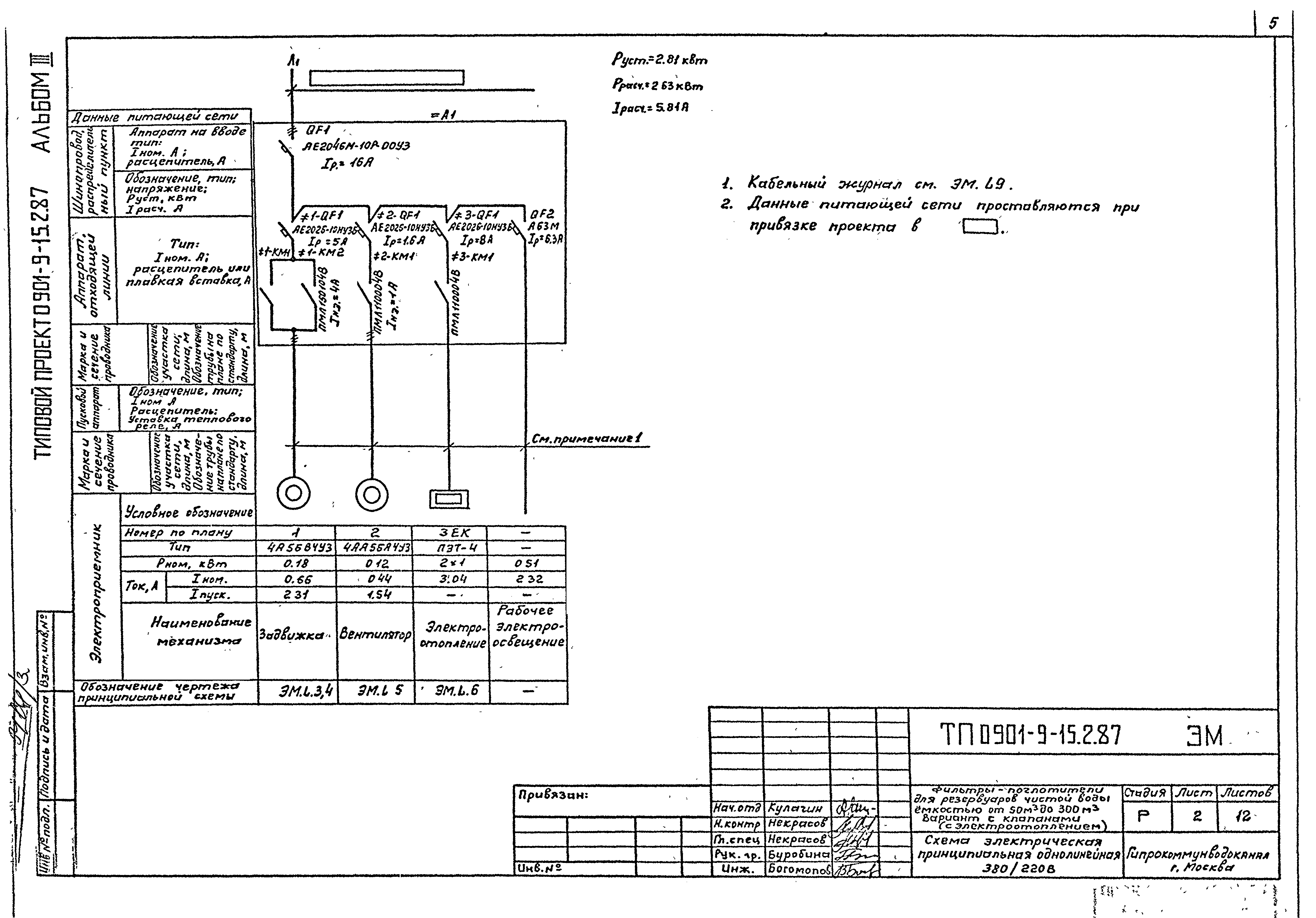 Типовой проект 0901-9-15.1.87