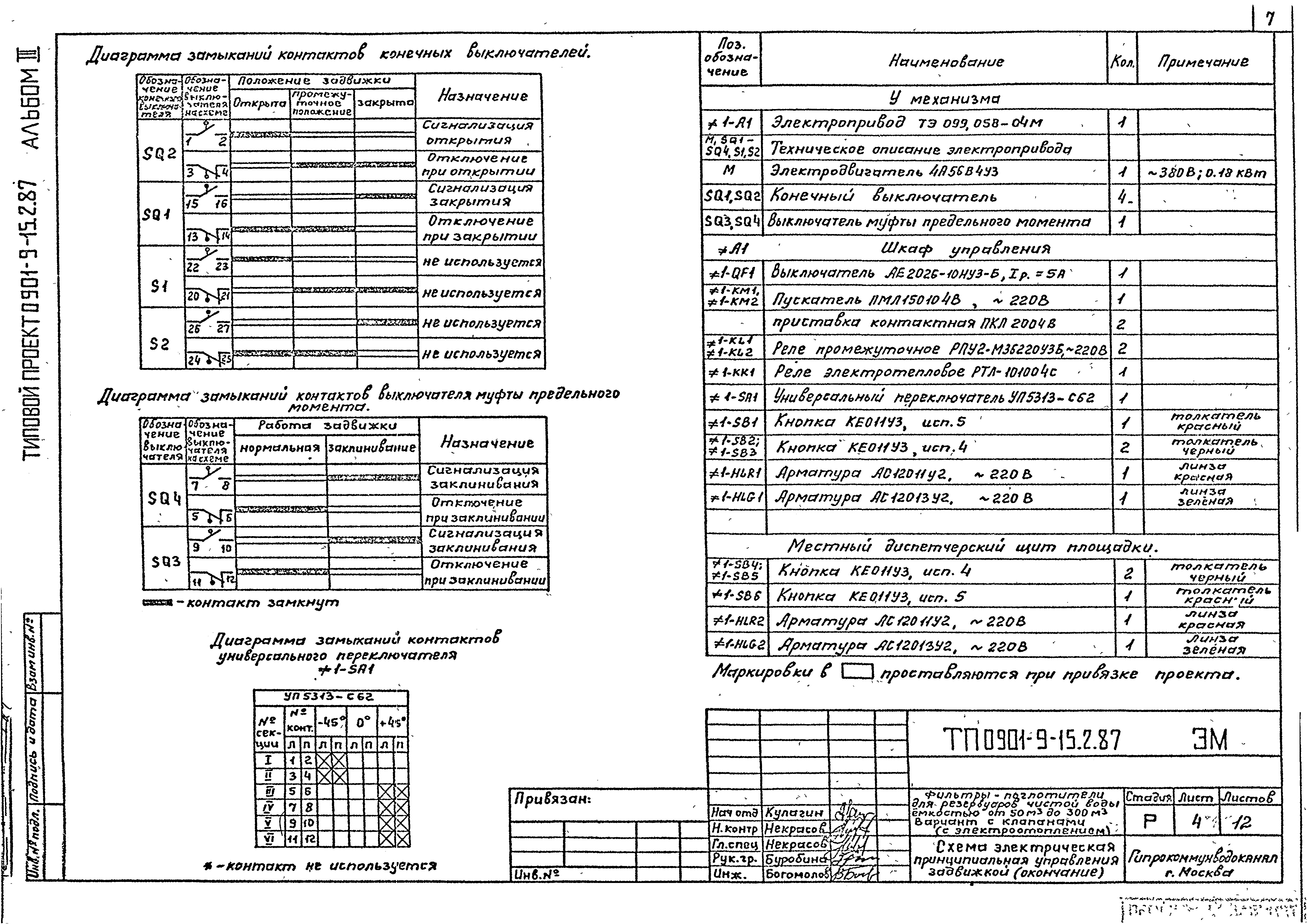 Типовой проект 0901-9-15.1.87