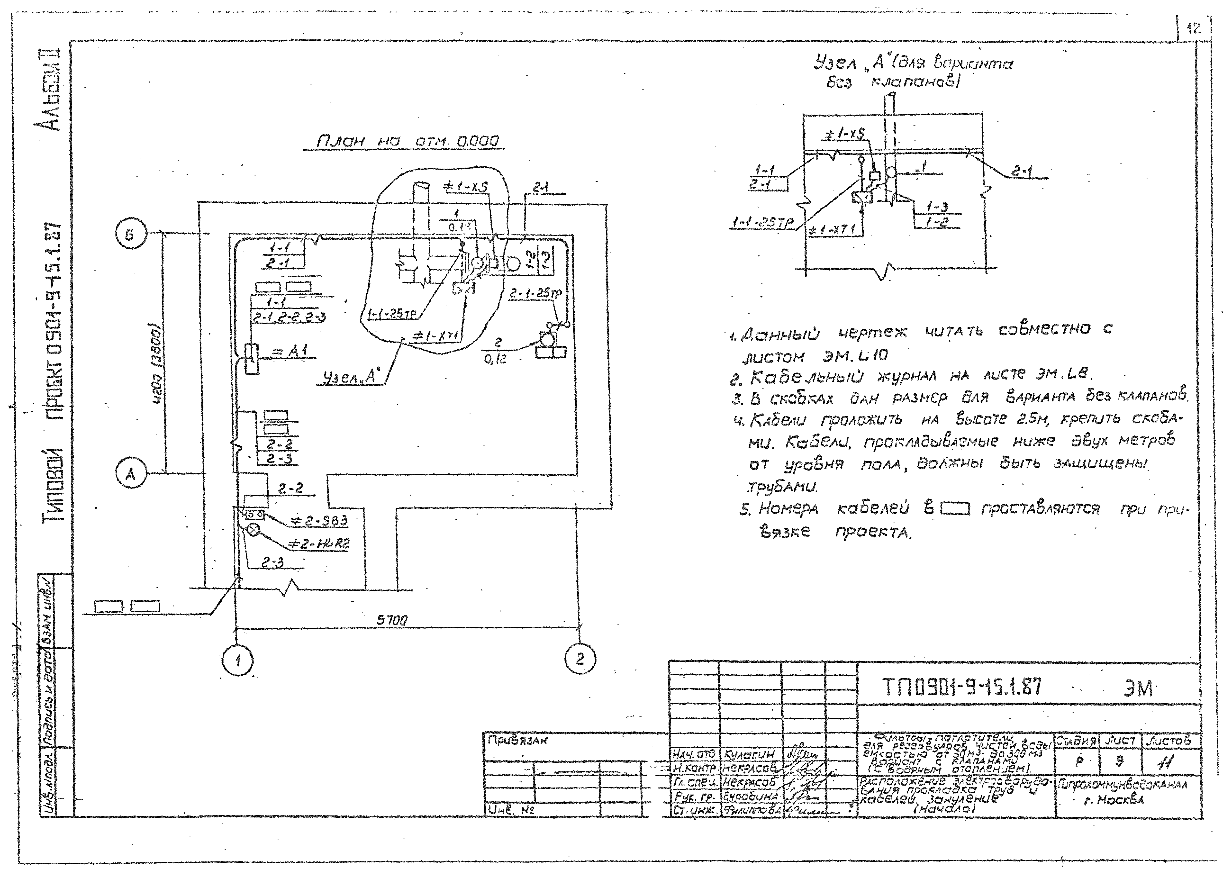 Типовой проект 0901-9-15.1.87