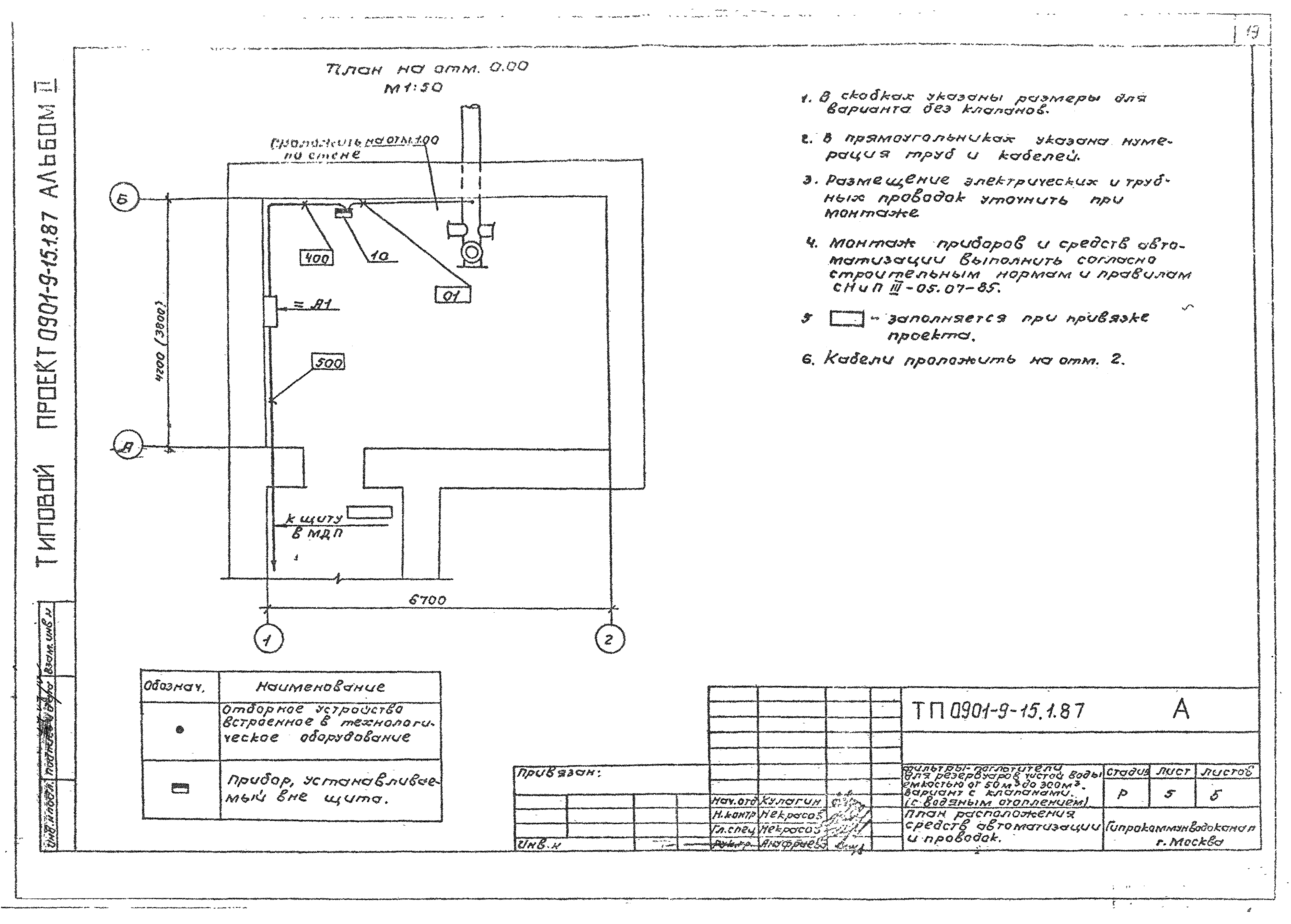Типовой проект 0901-9-15.1.87
