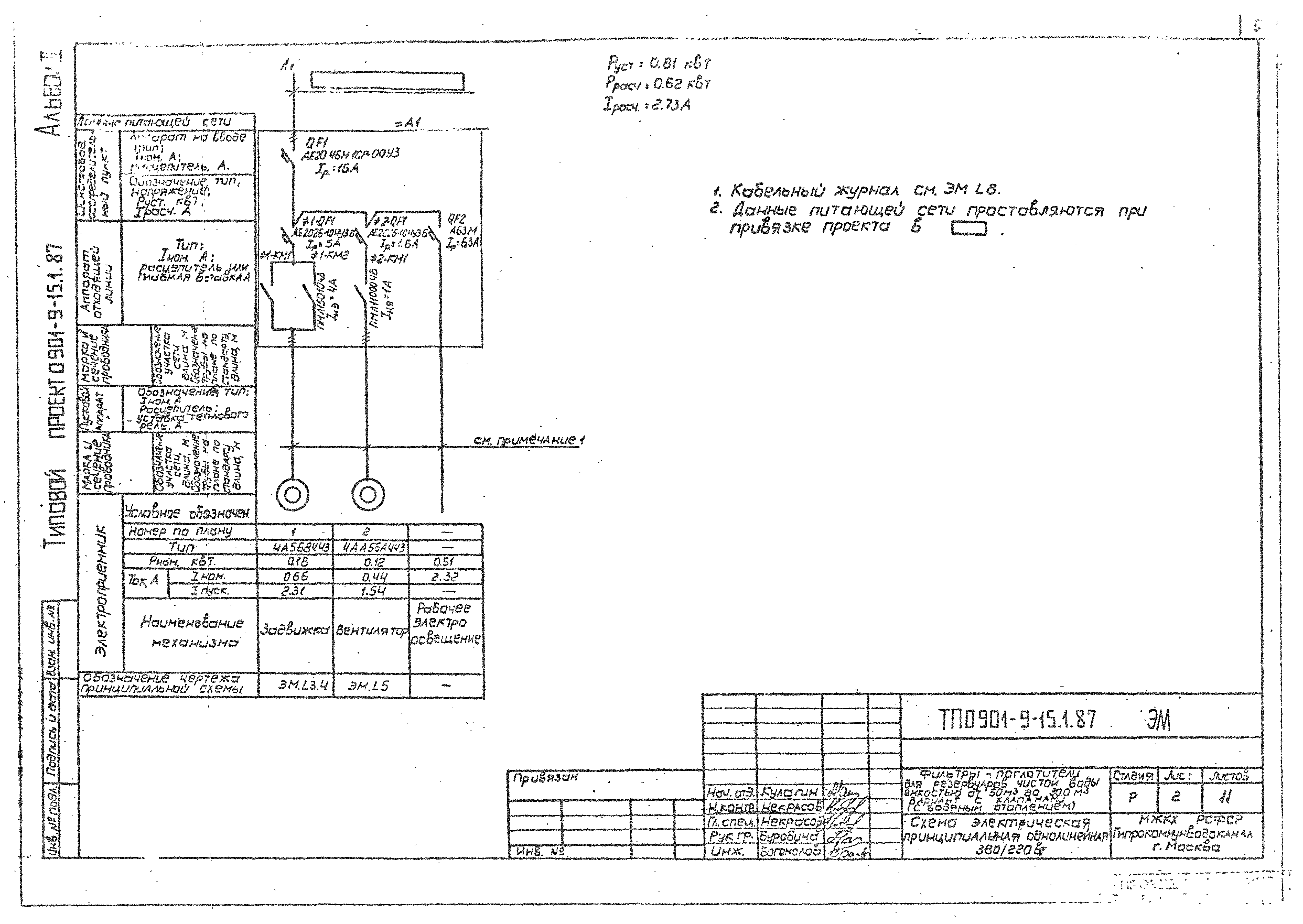 Типовой проект 0901-9-15.1.87