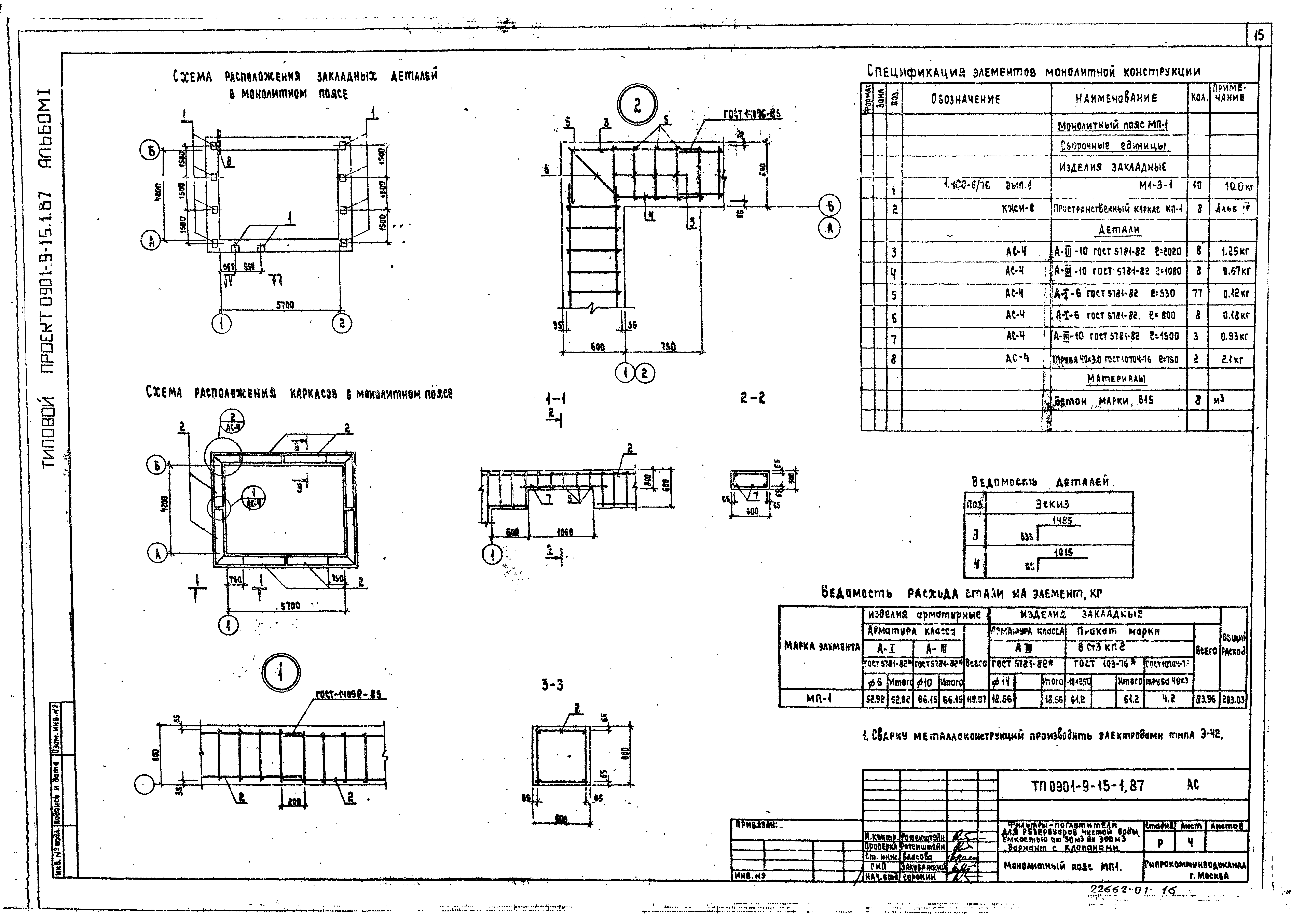 Типовой проект 0901-9-15.1.87