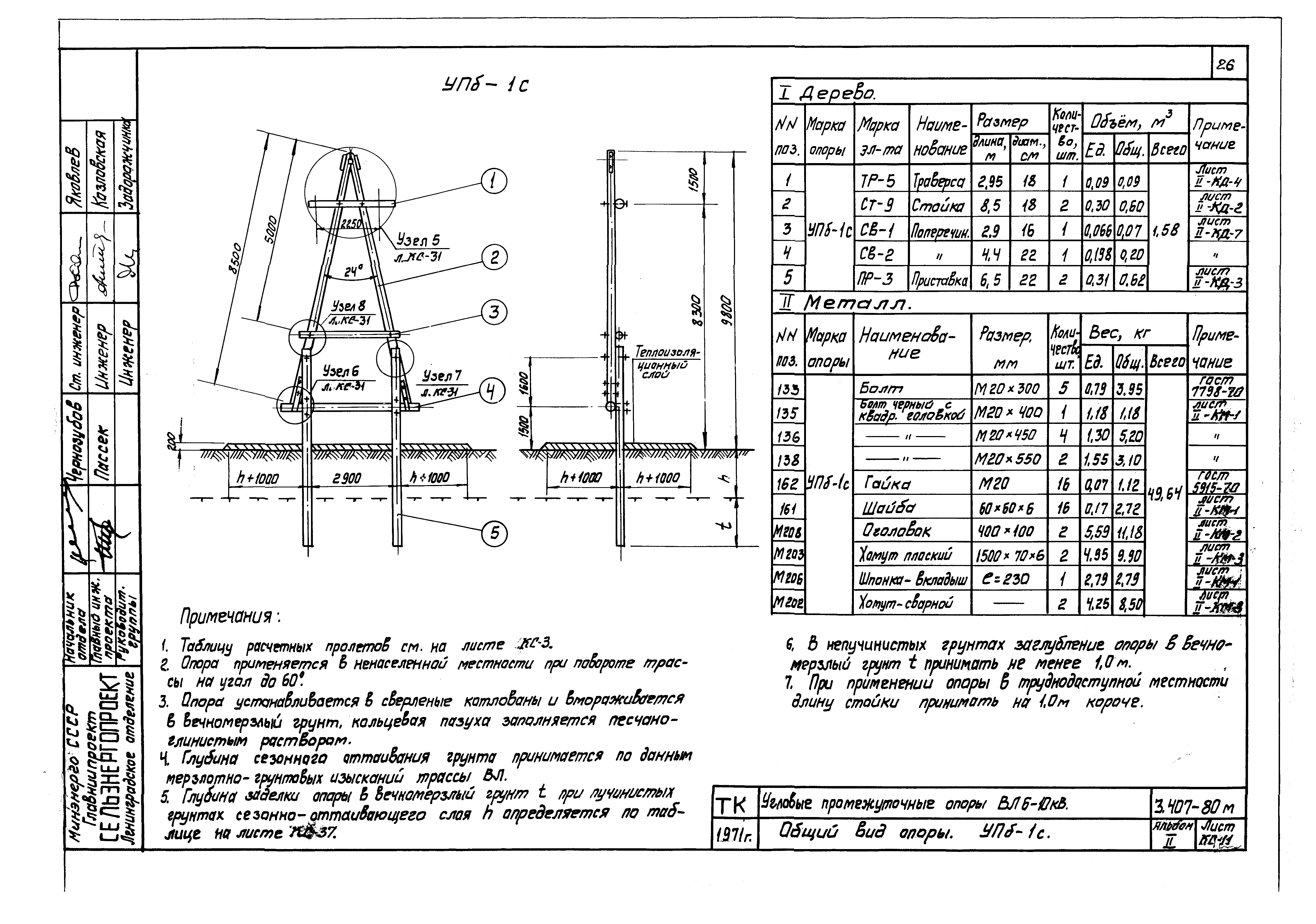 Серия 3.407-80м