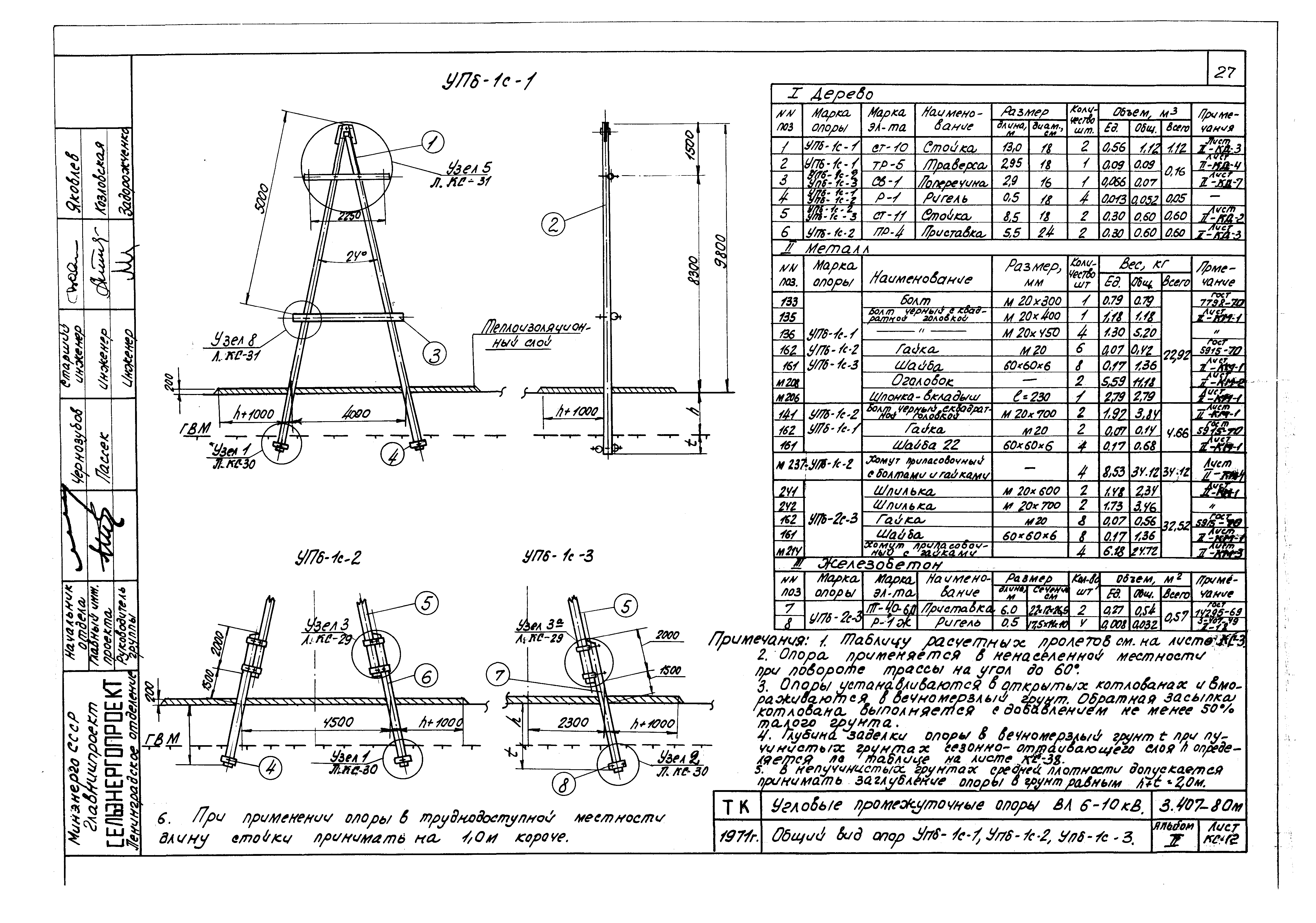 Серия 3.407-80м