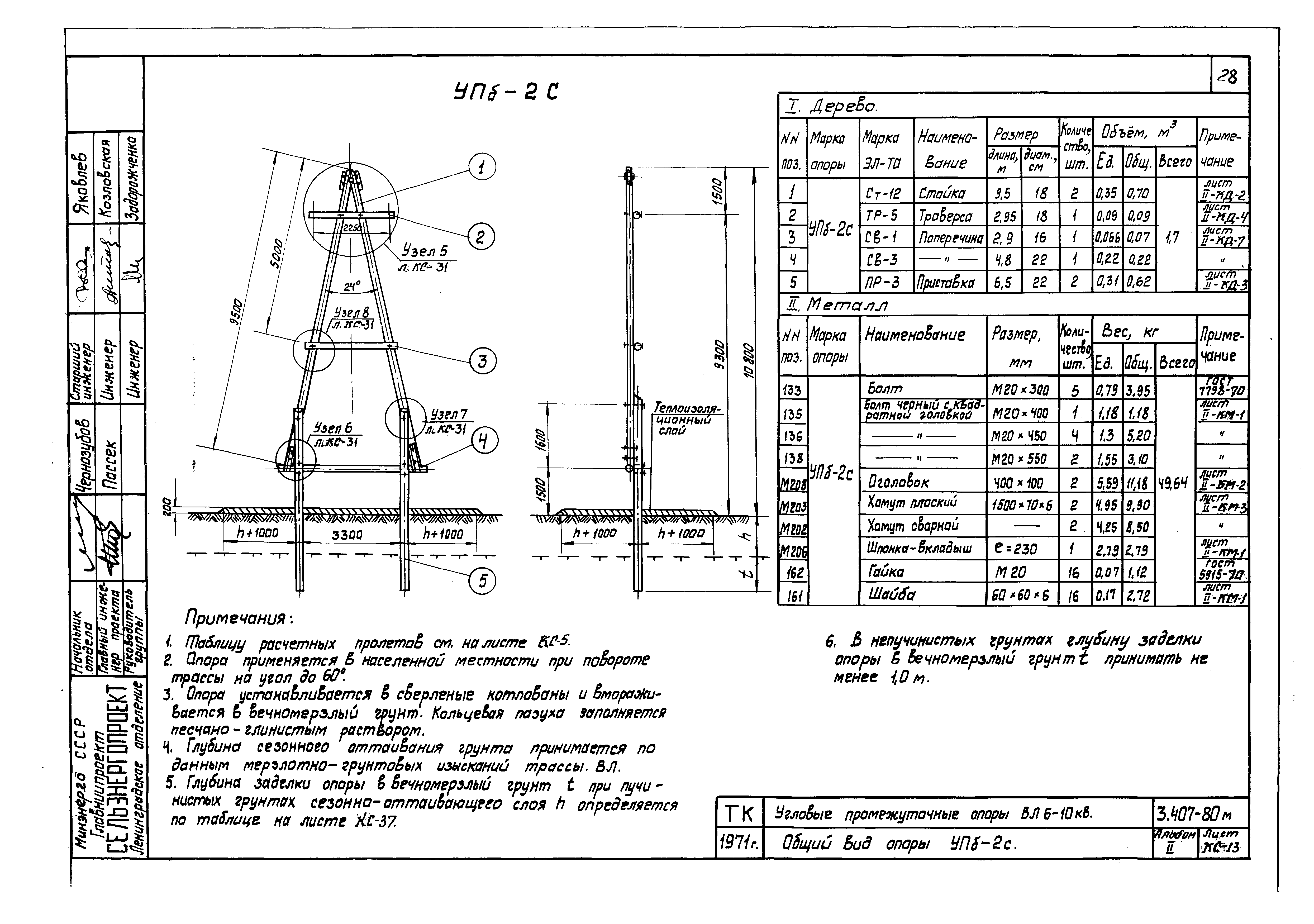 Серия 3.407-80м