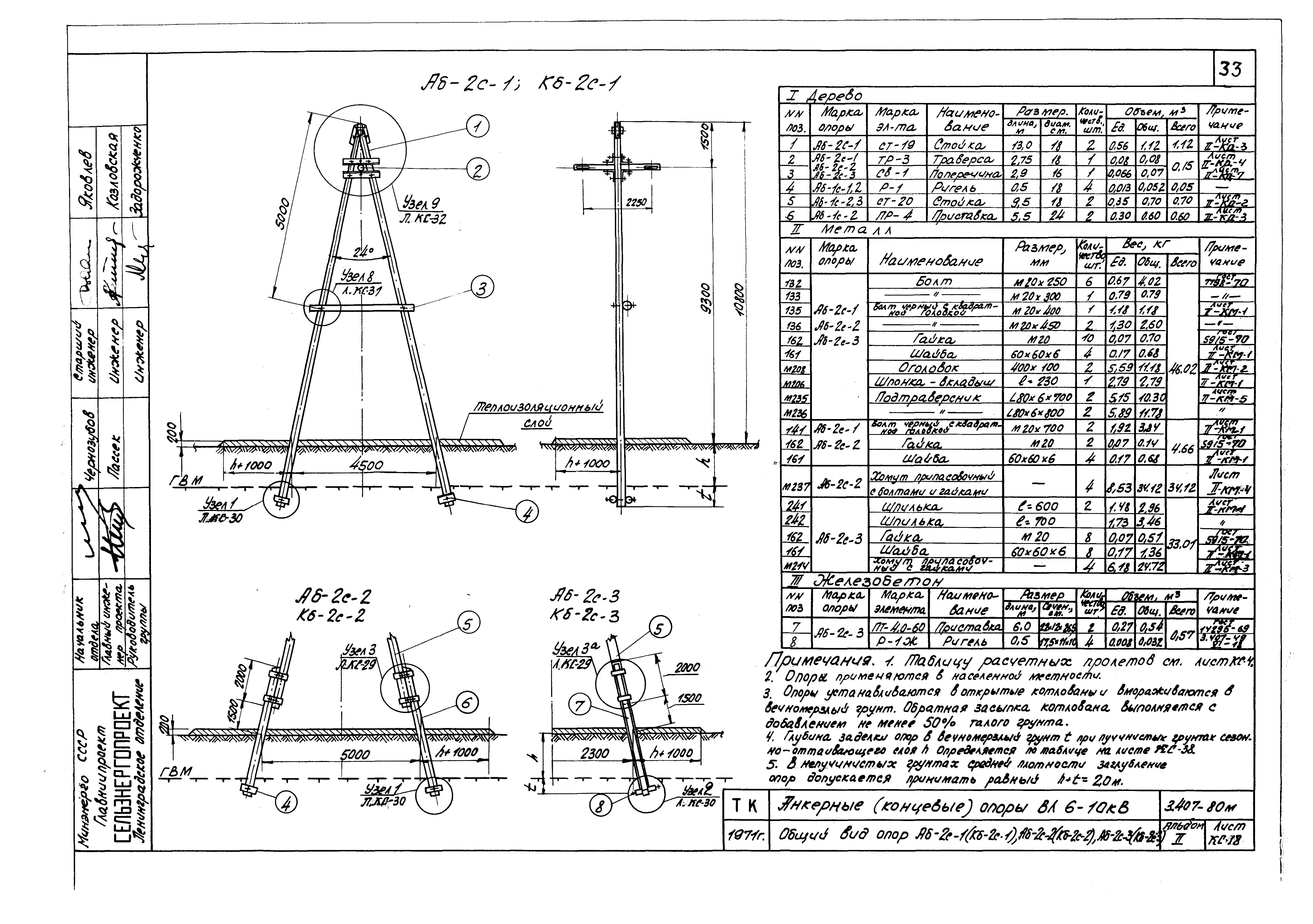 Серия 3.407-80м