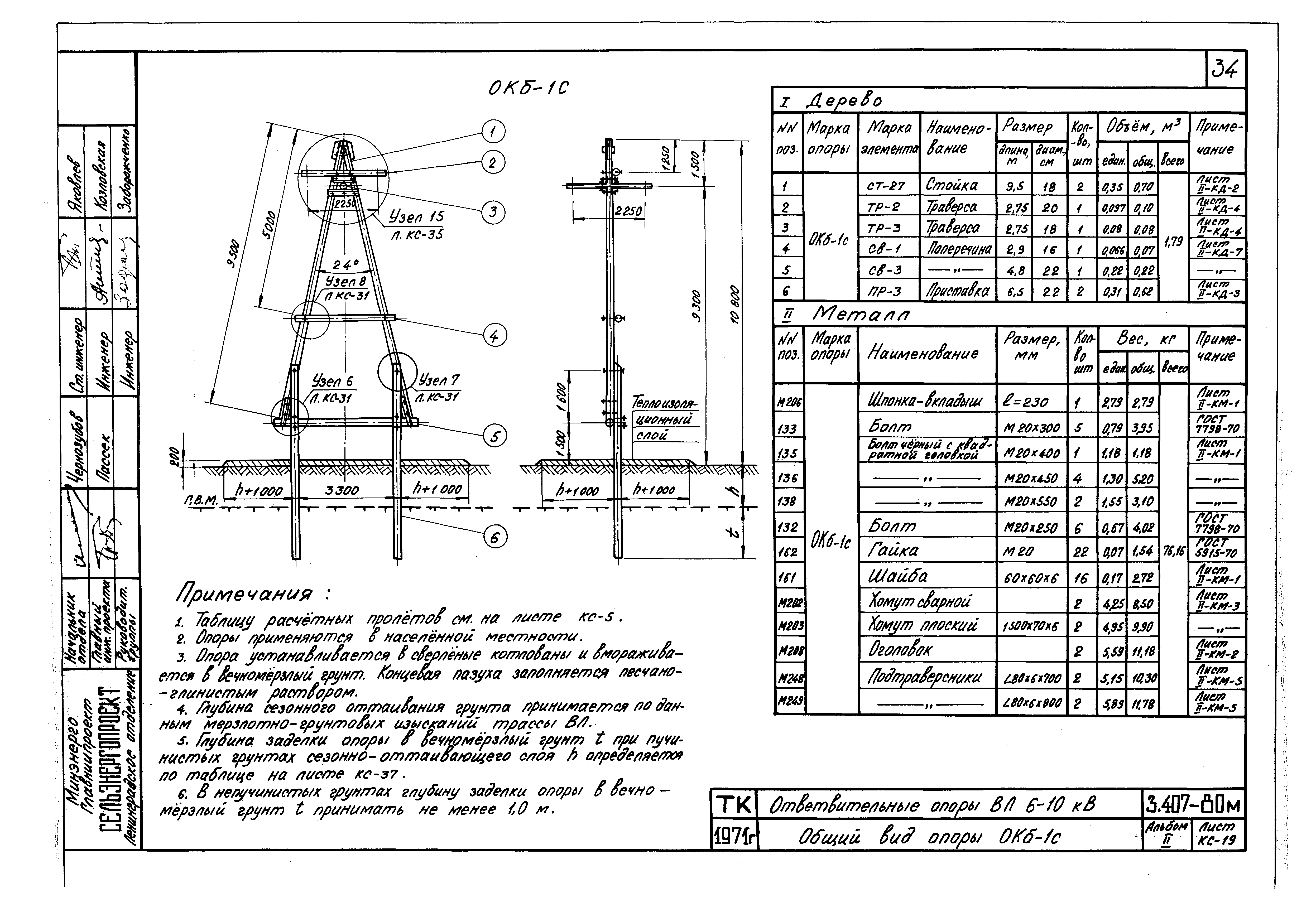 Серия 3.407-80м